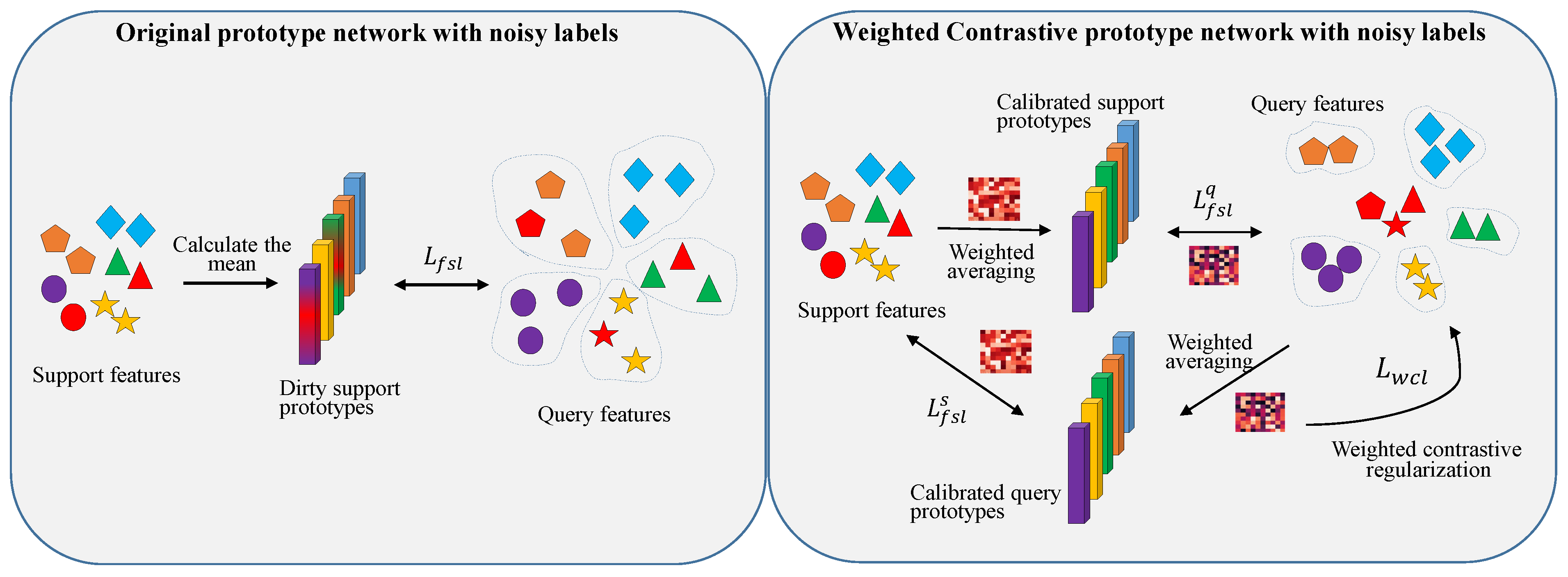 Remotesensing 16 03527 g003
