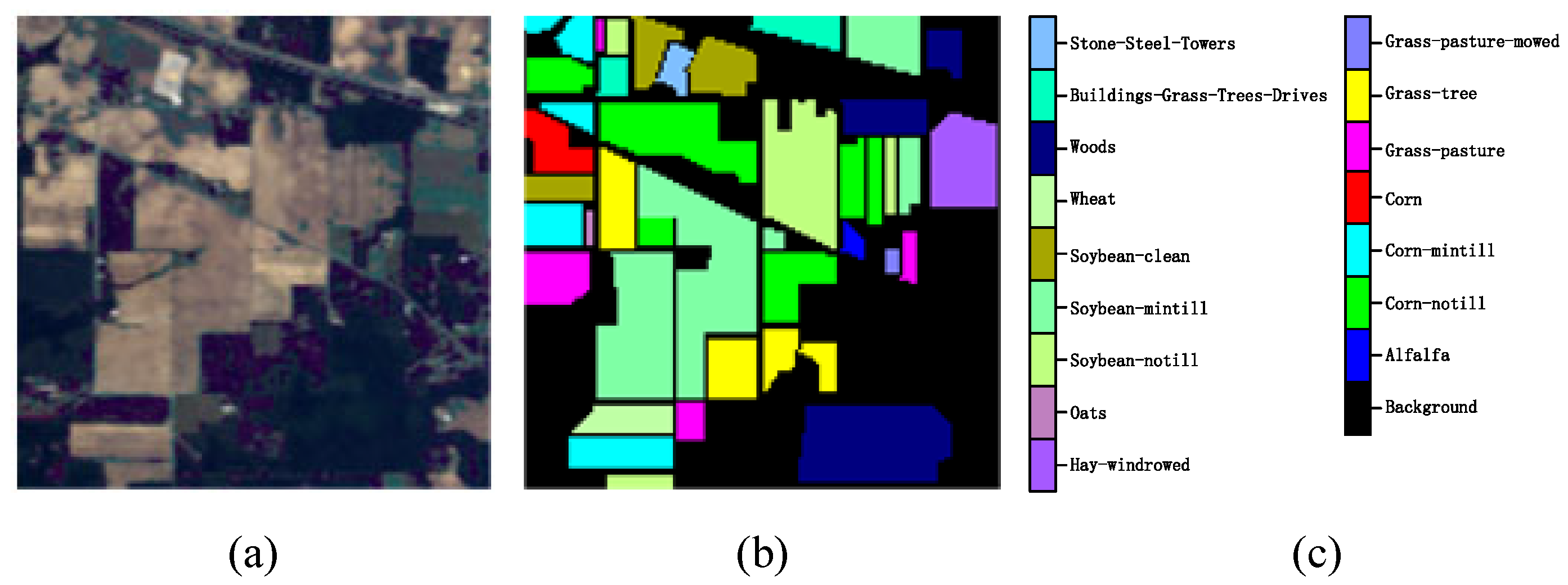 Remotesensing 16 03527 g005