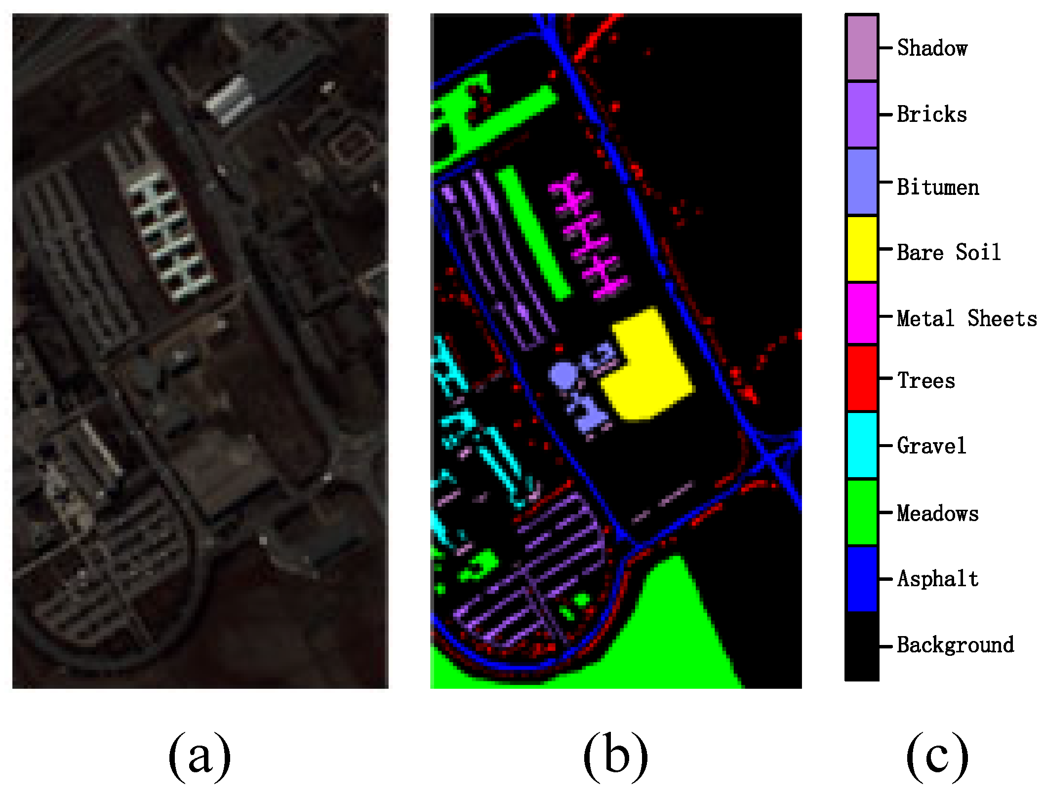 Remotesensing 16 03527 g007