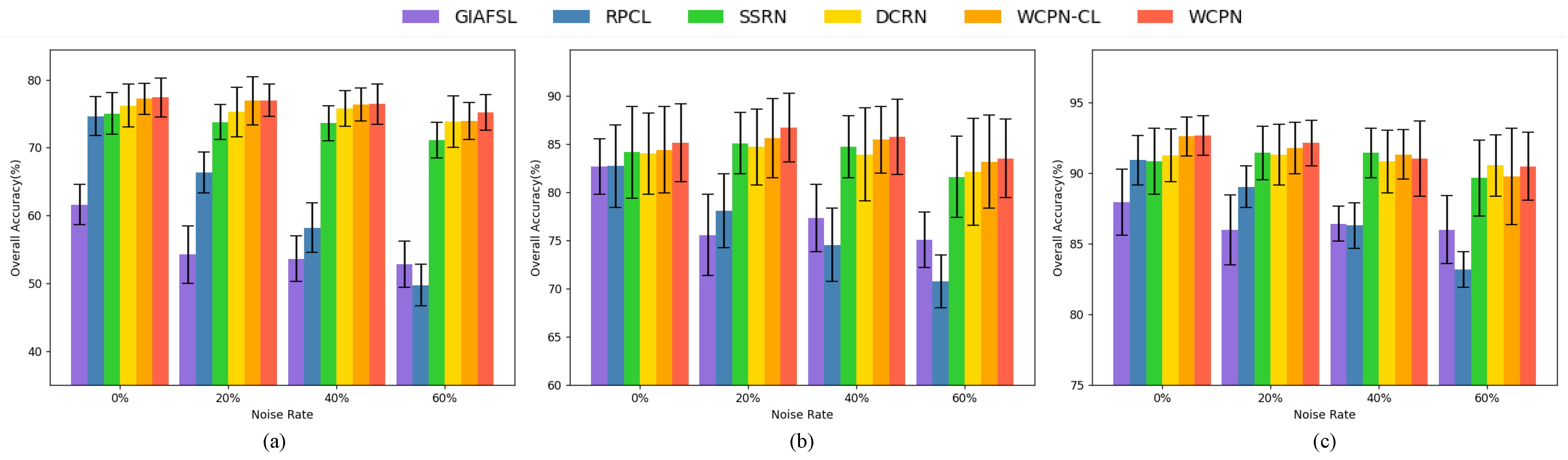 Remotesensing 16 03527 g008