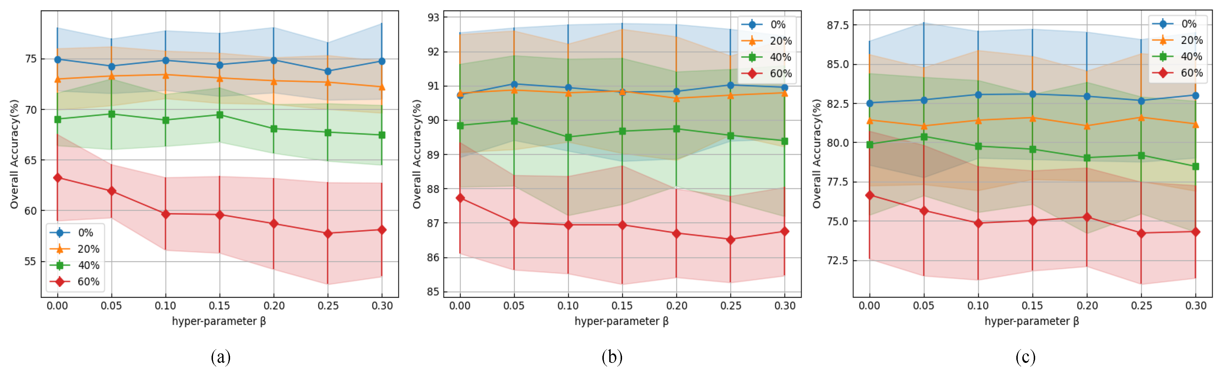 Remotesensing 16 03527 g015