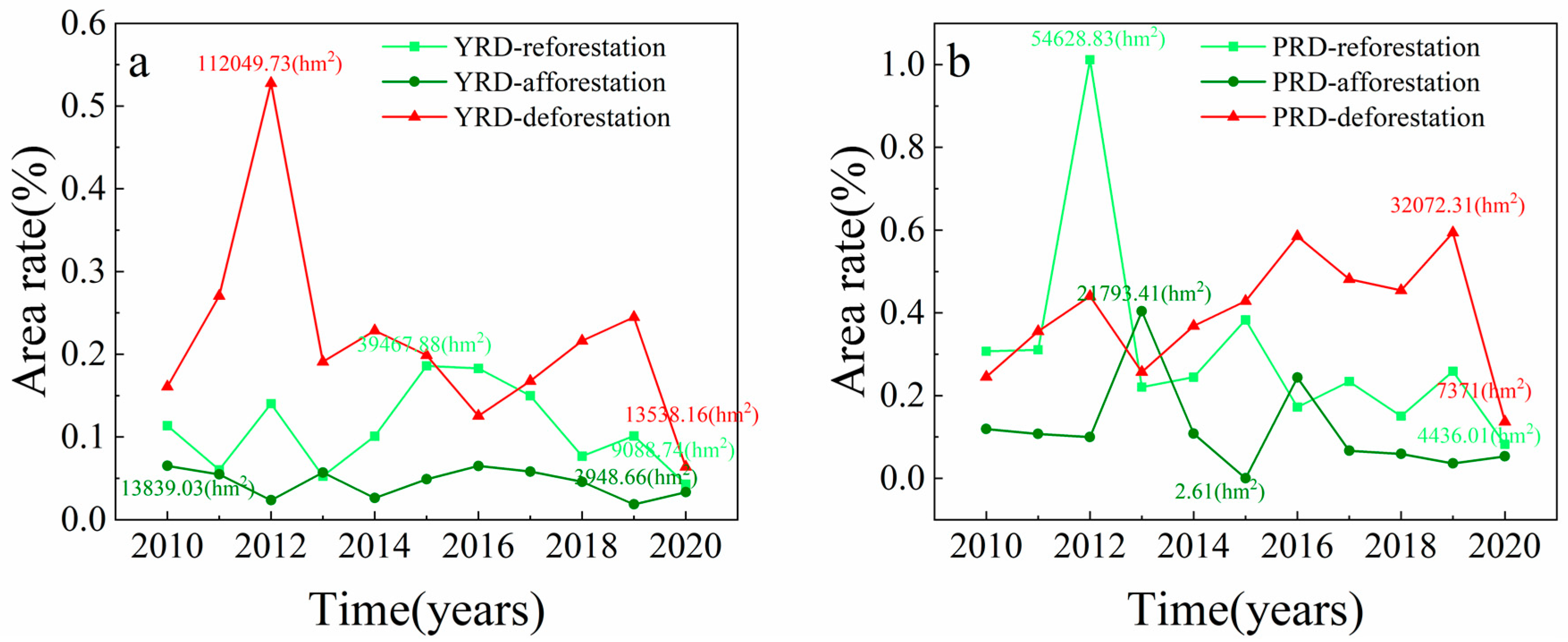 Remotesensing 16 03528 g006