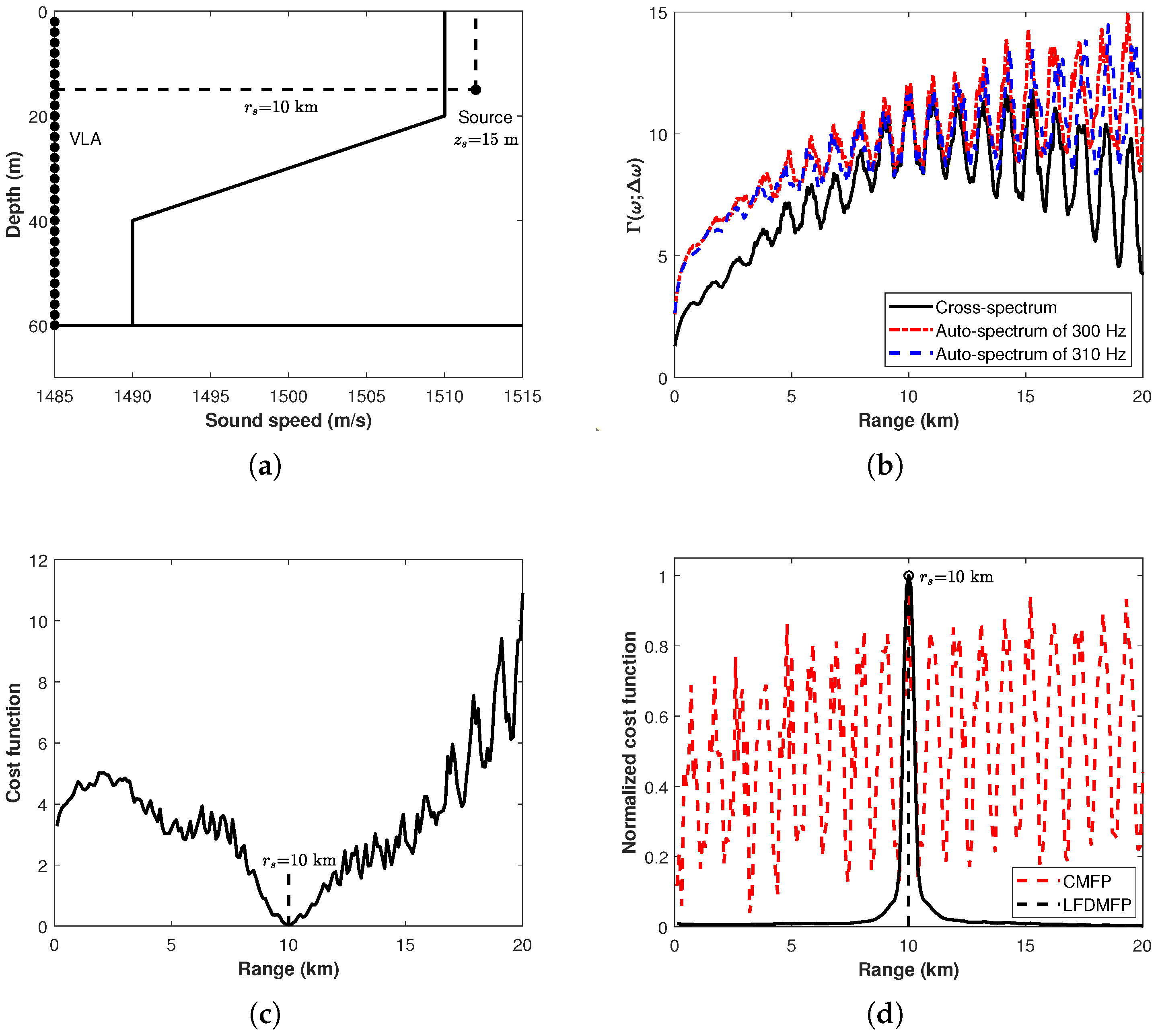 Remotesensing 16 03529 g001