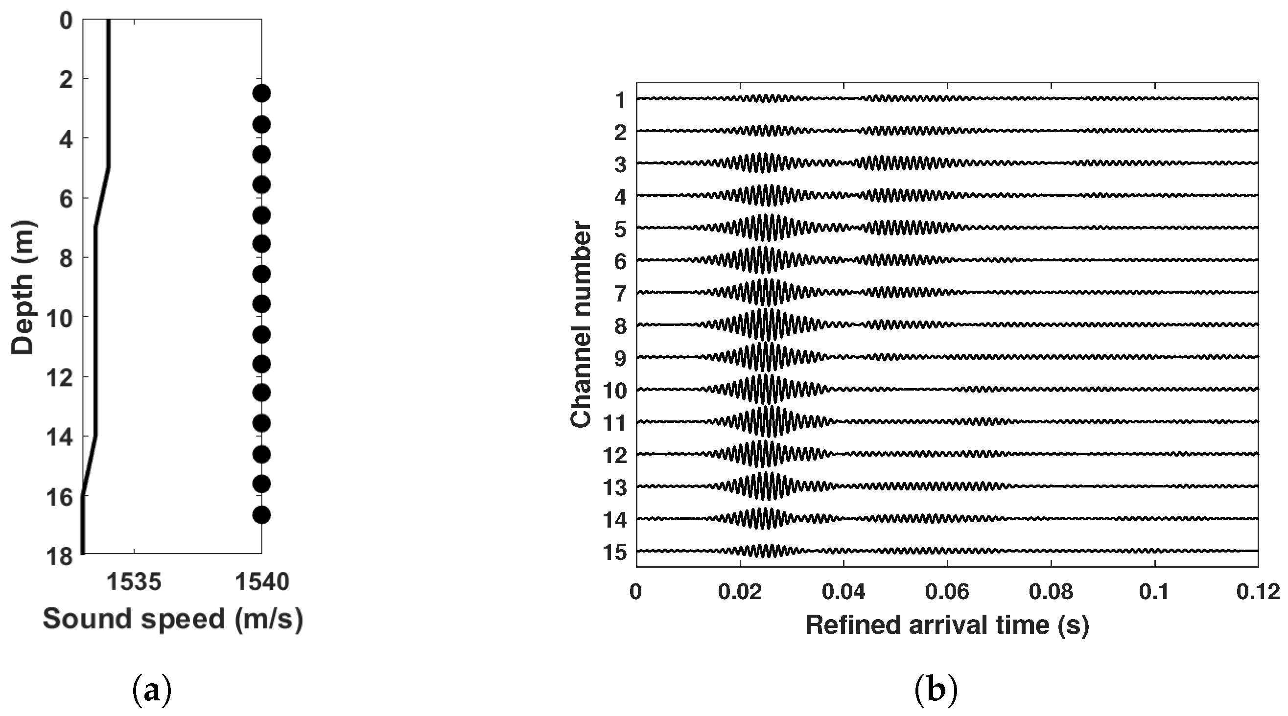 Remotesensing 16 03529 g008