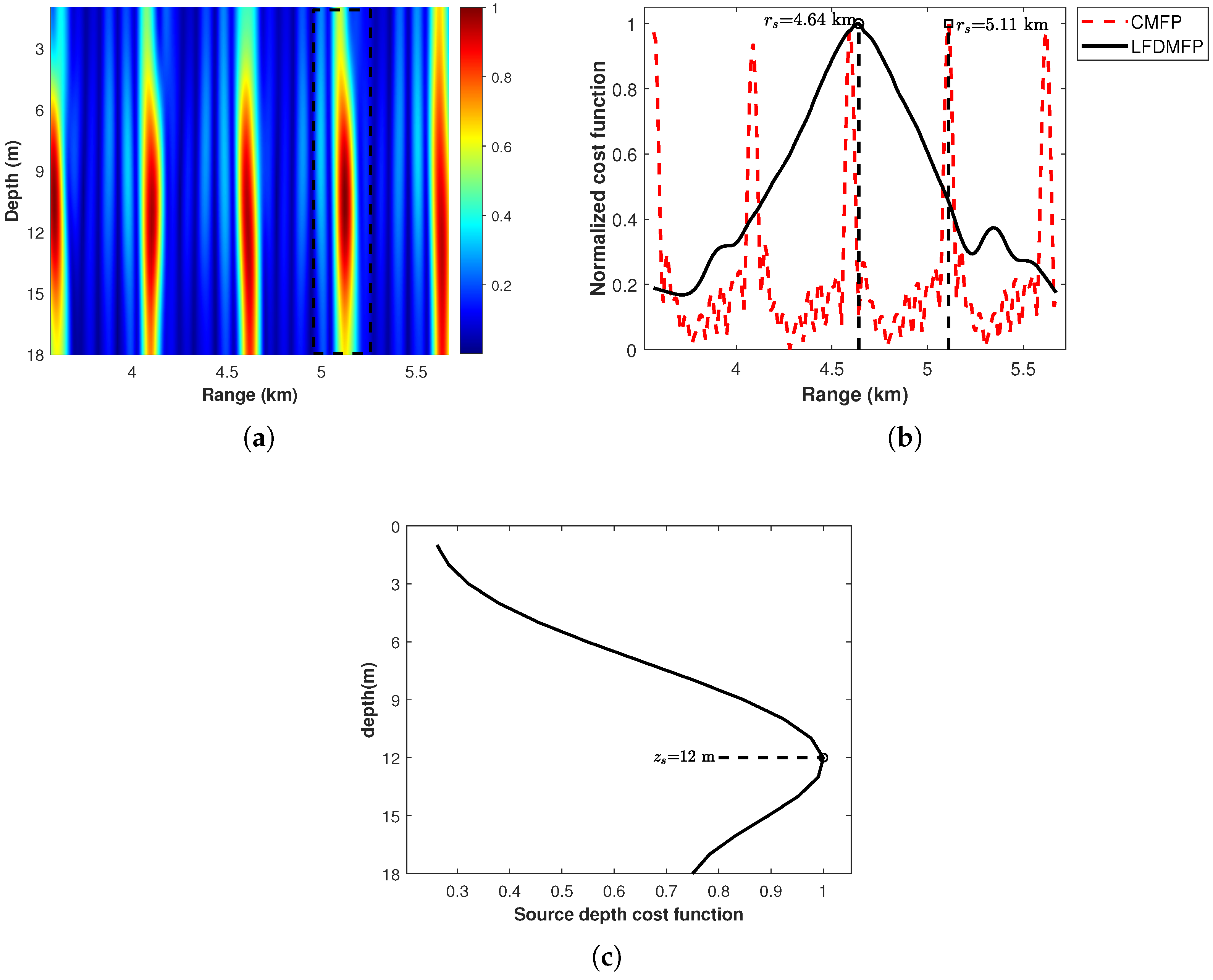 Remotesensing 16 03529 g009