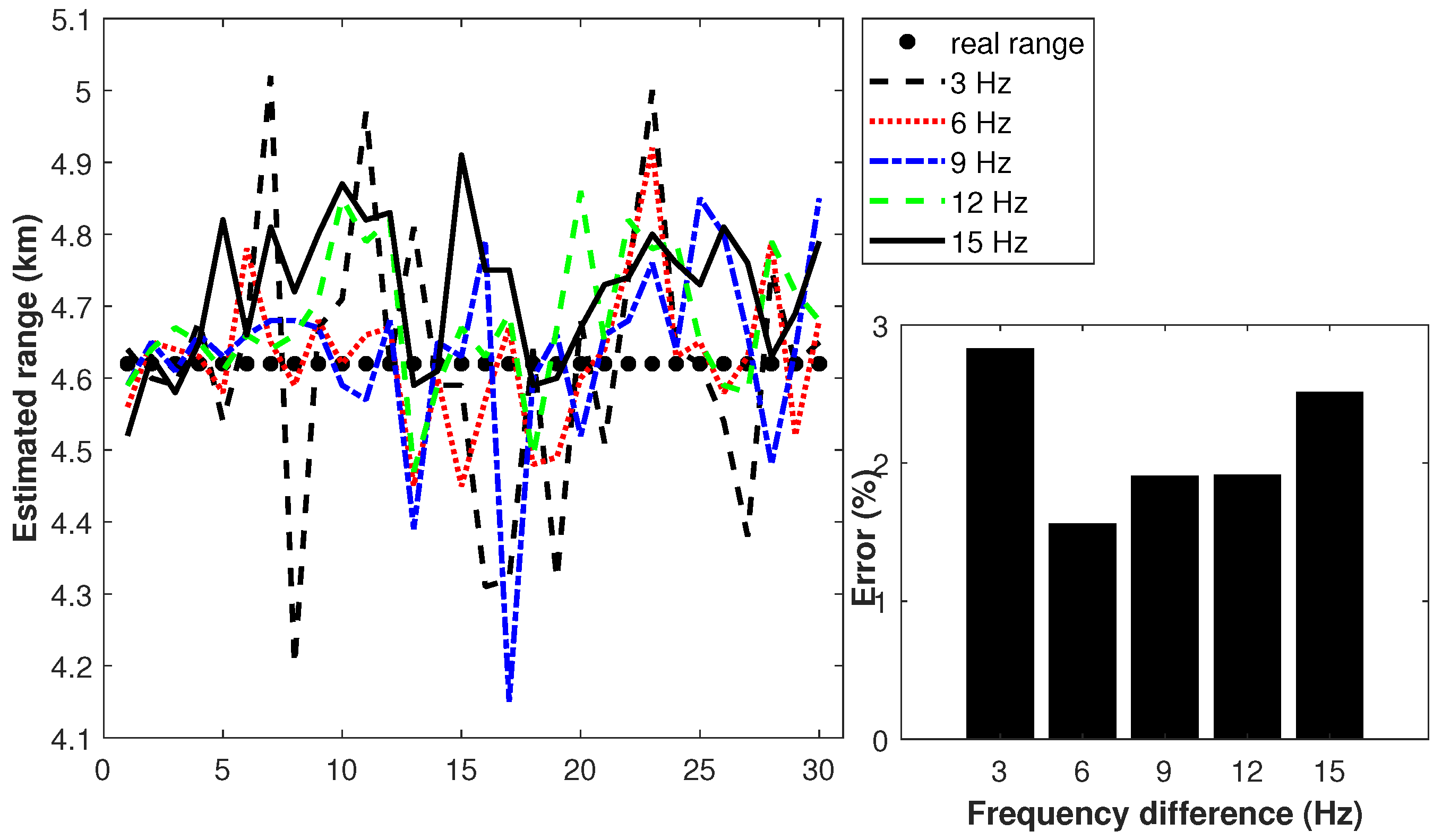 Remotesensing 16 03529 g010
