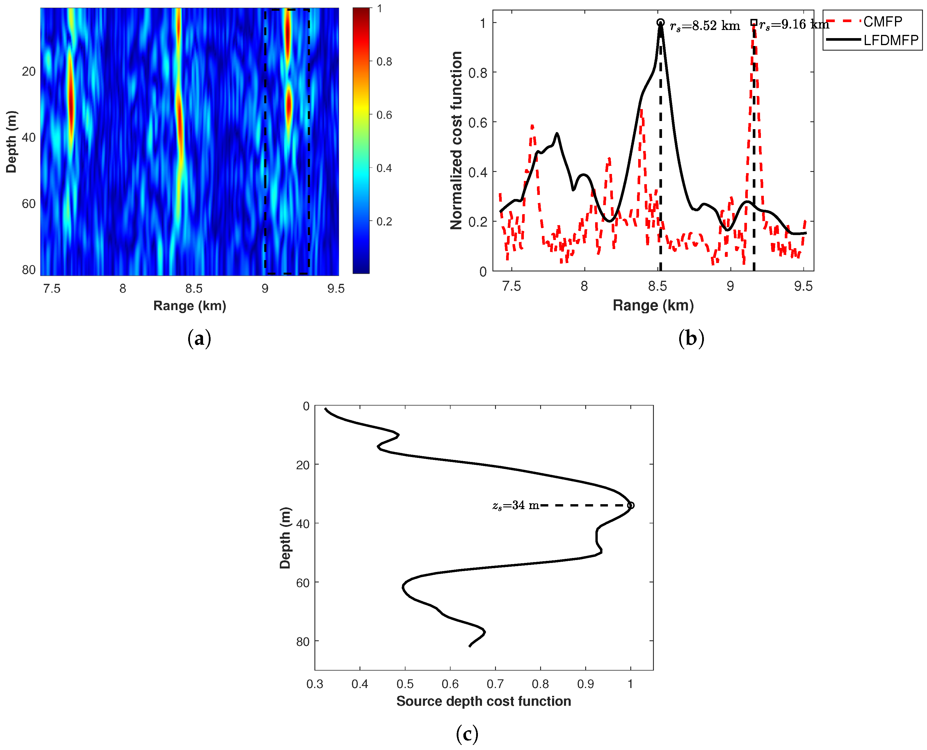 Remotesensing 16 03529 g012