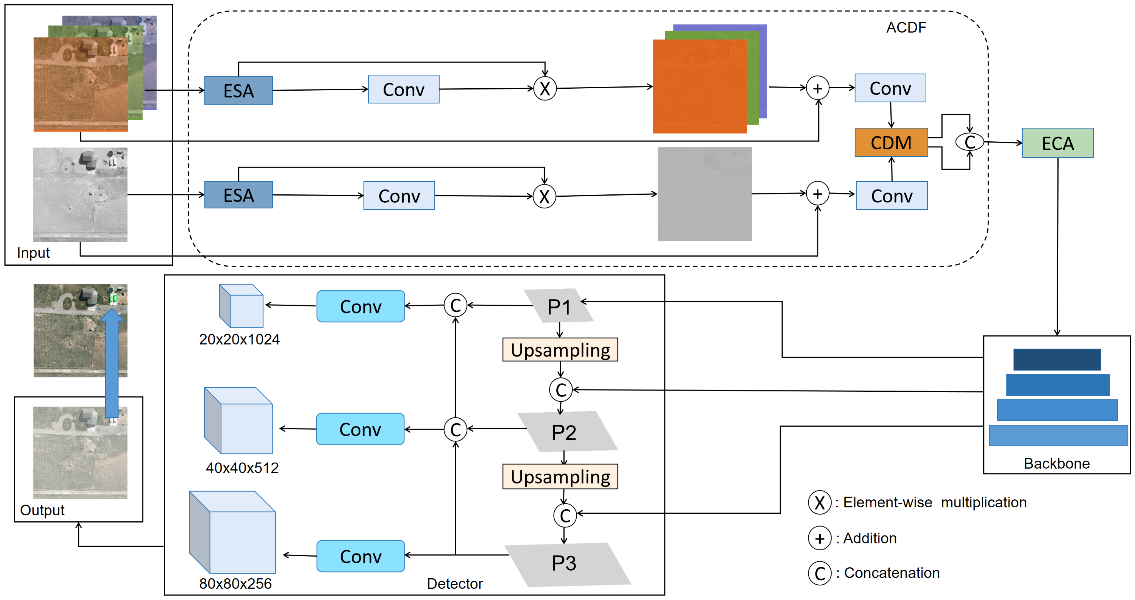 Remotesensing 16 03532 g001