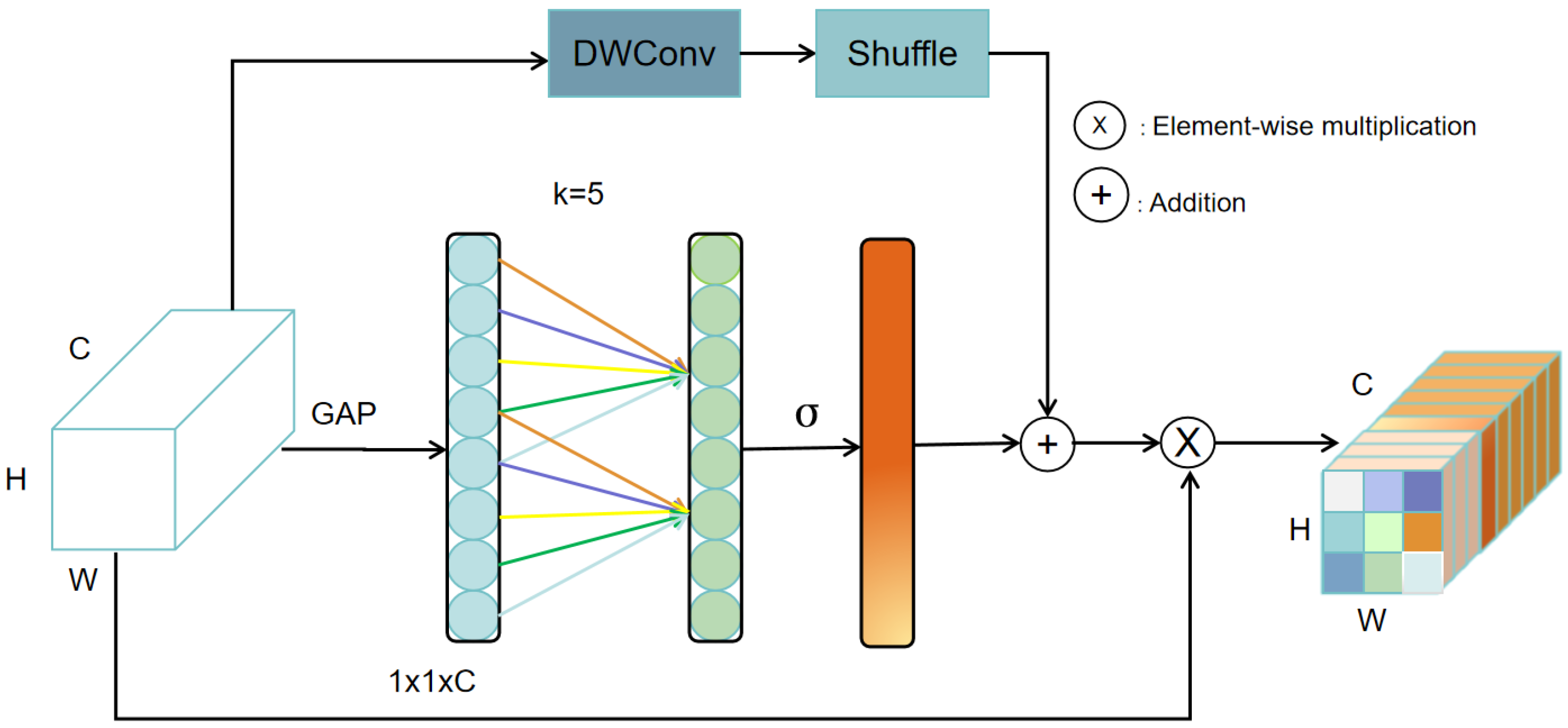 Remotesensing 16 03532 g002