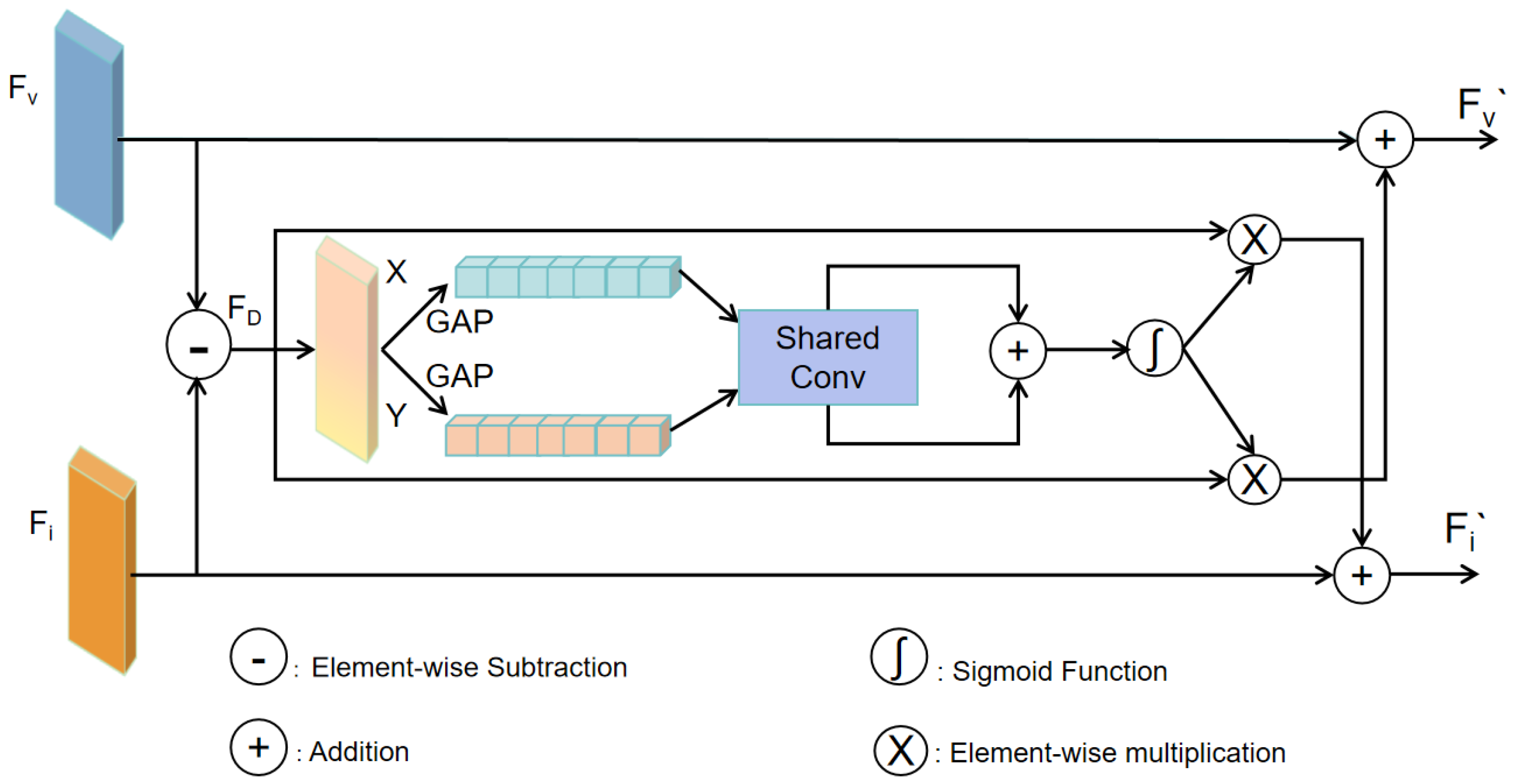 Remotesensing 16 03532 g003