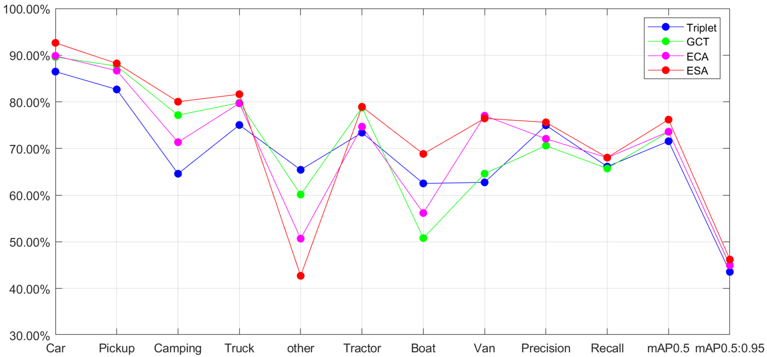 Remotesensing 16 03532 g007