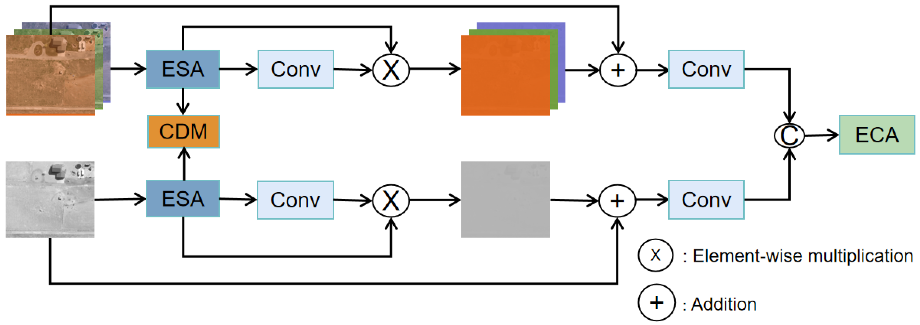 Remotesensing 16 03532 g008