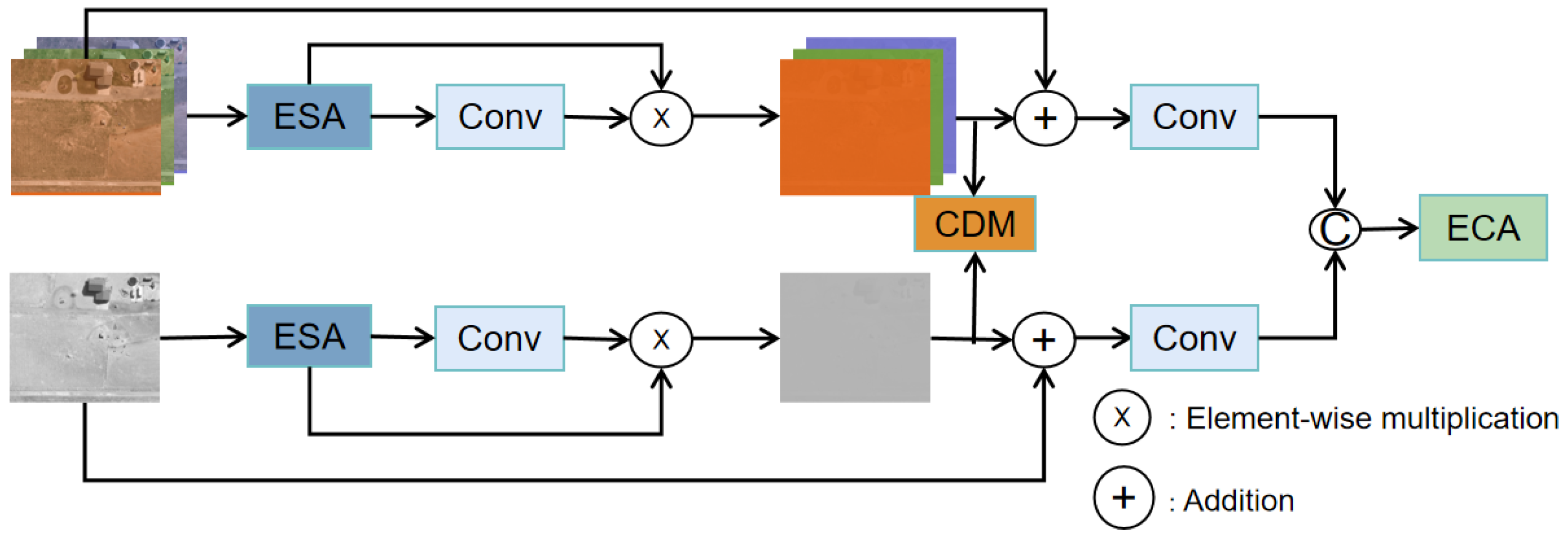 Remotesensing 16 03532 g009
