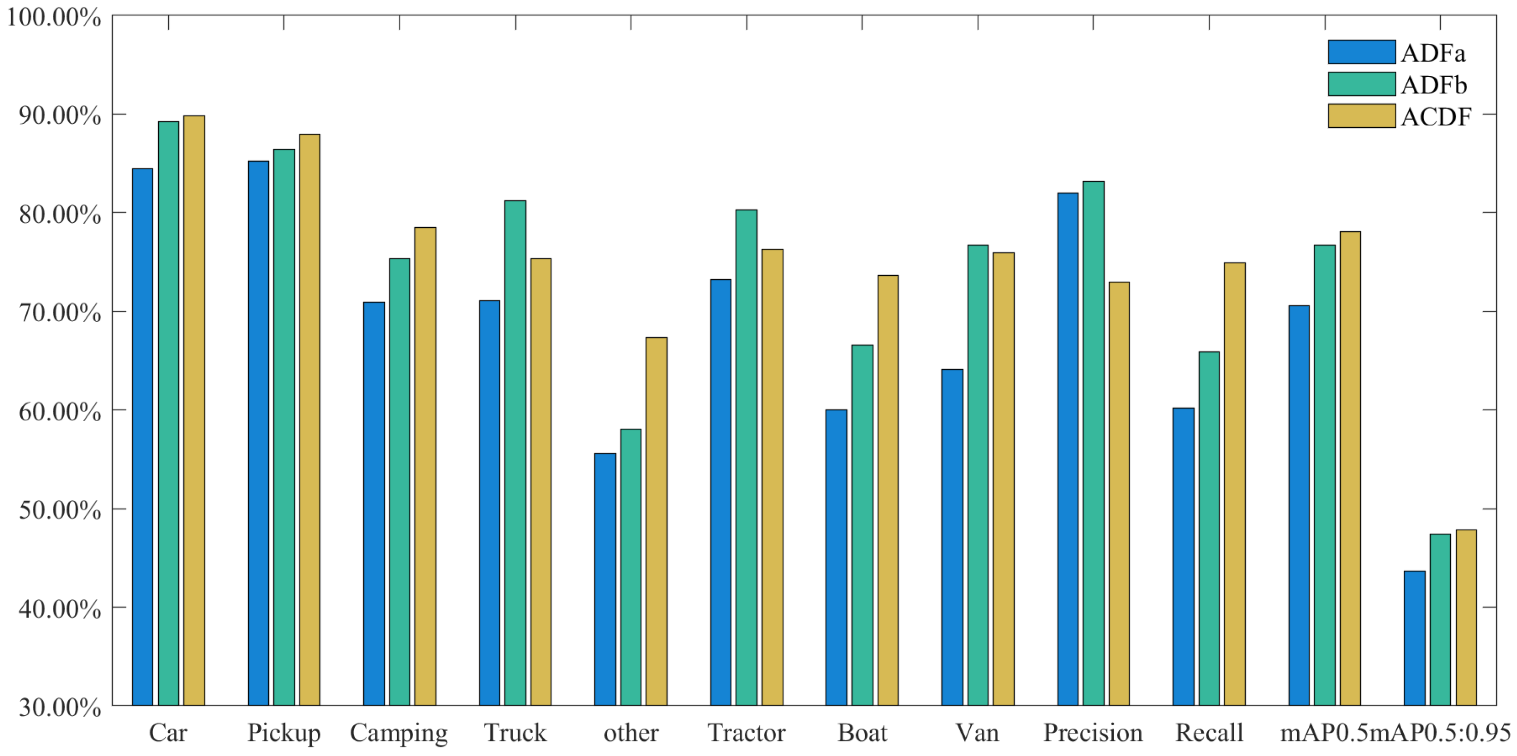 Remotesensing 16 03532 g010