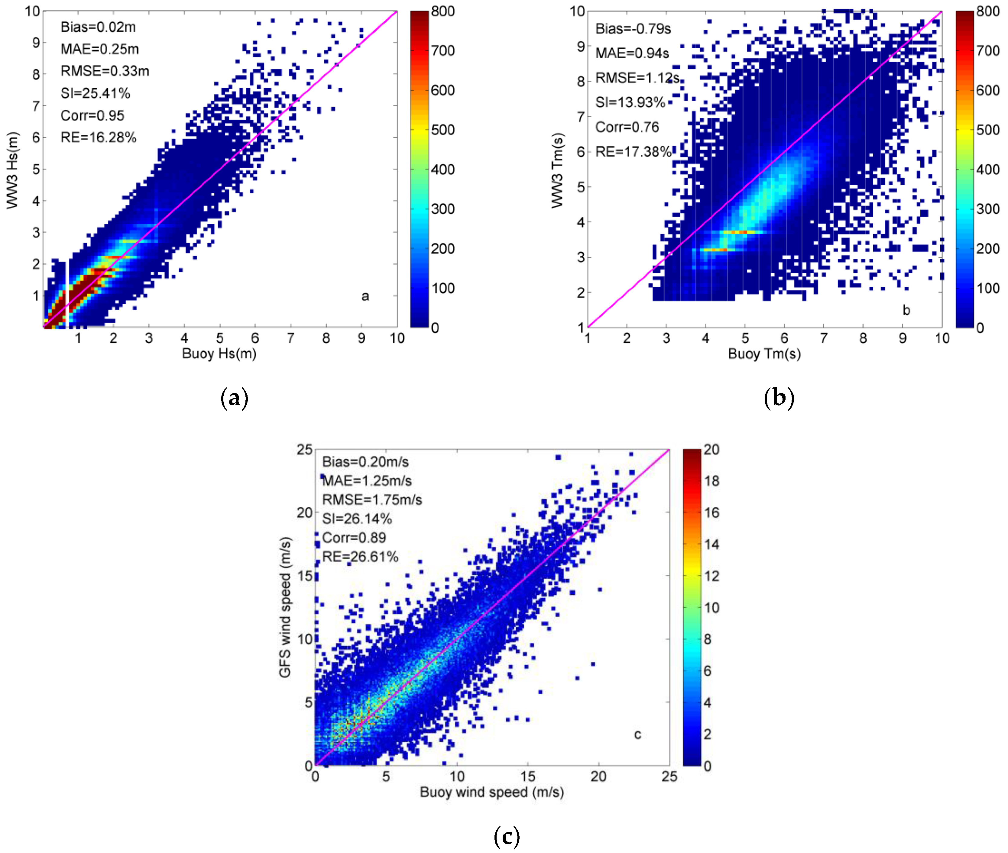 Remotesensing 16 03535 g002