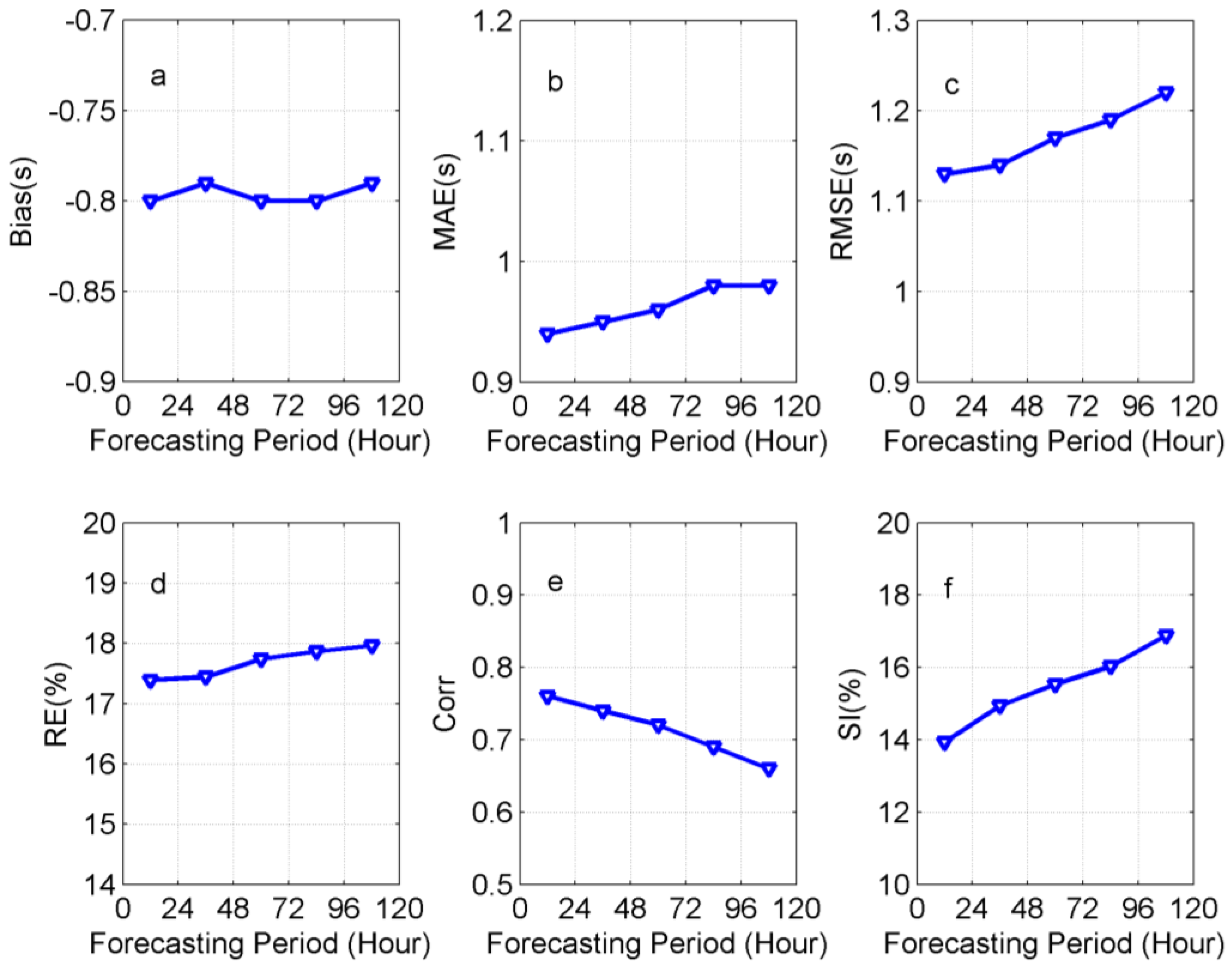 Remotesensing 16 03535 g004