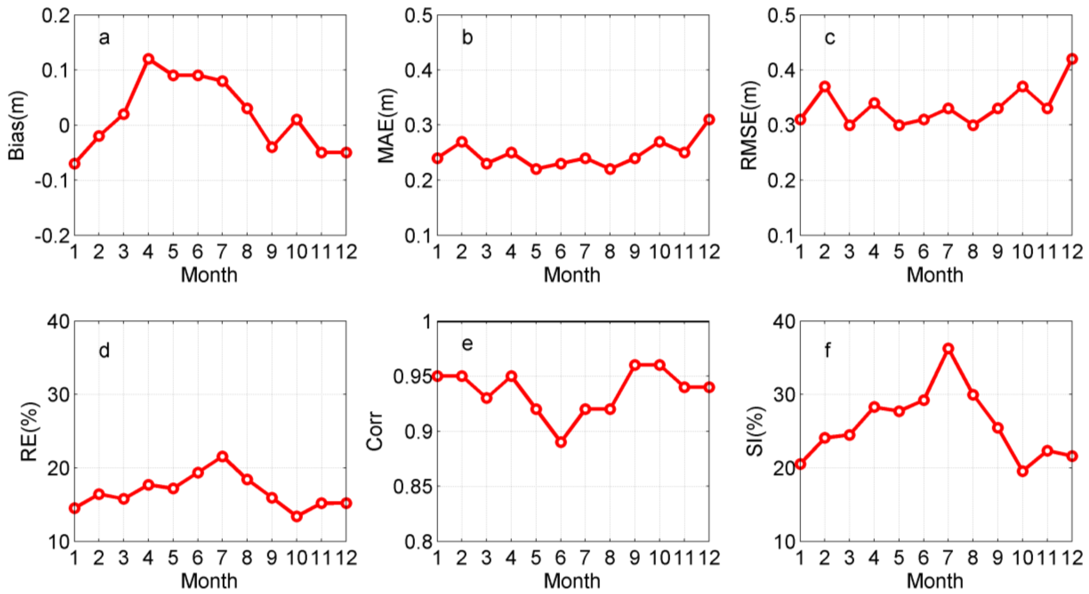 Remotesensing 16 03535 g005