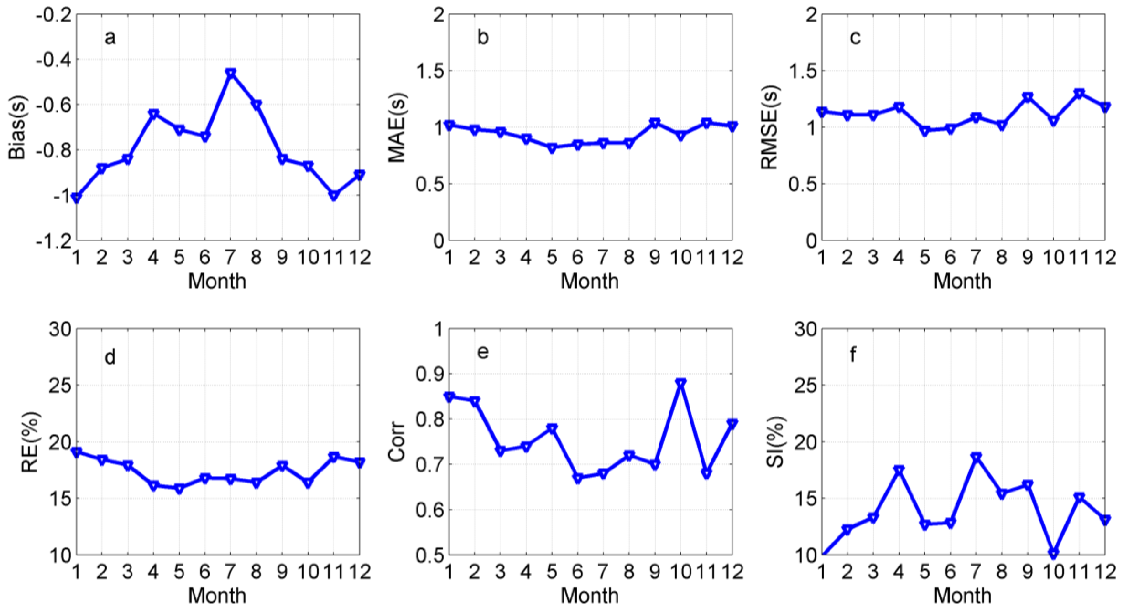 Remotesensing 16 03535 g006