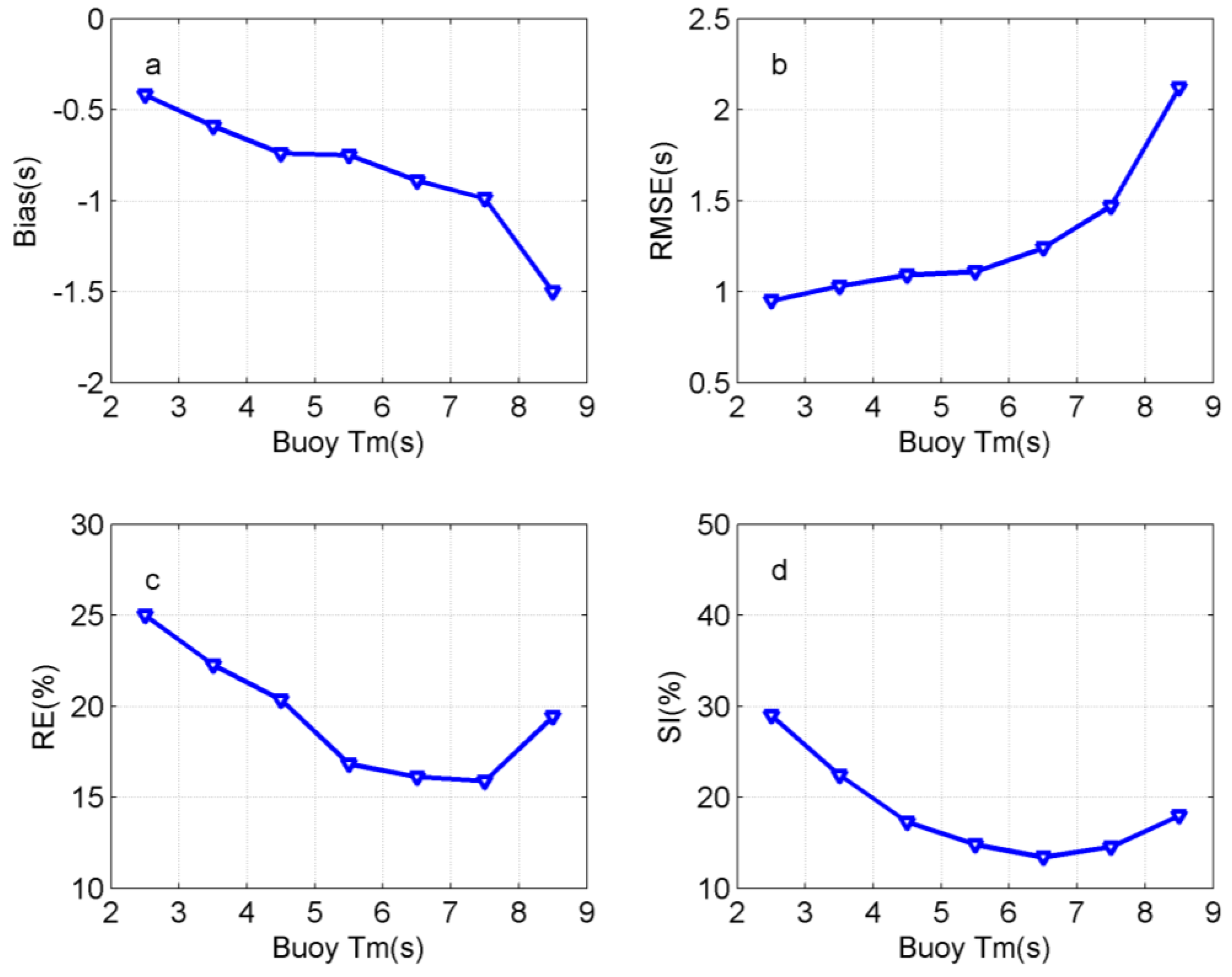 Remotesensing 16 03535 g008
