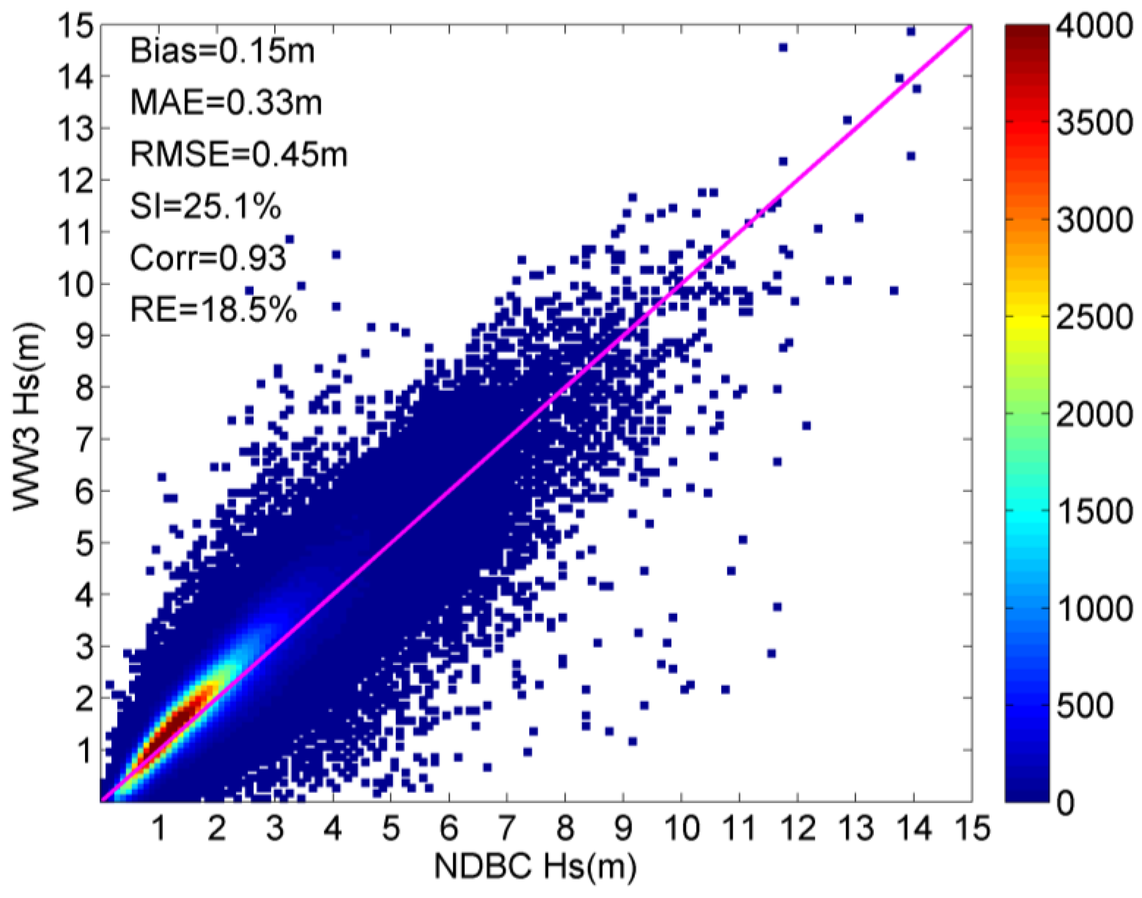 Remotesensing 16 03535 g012