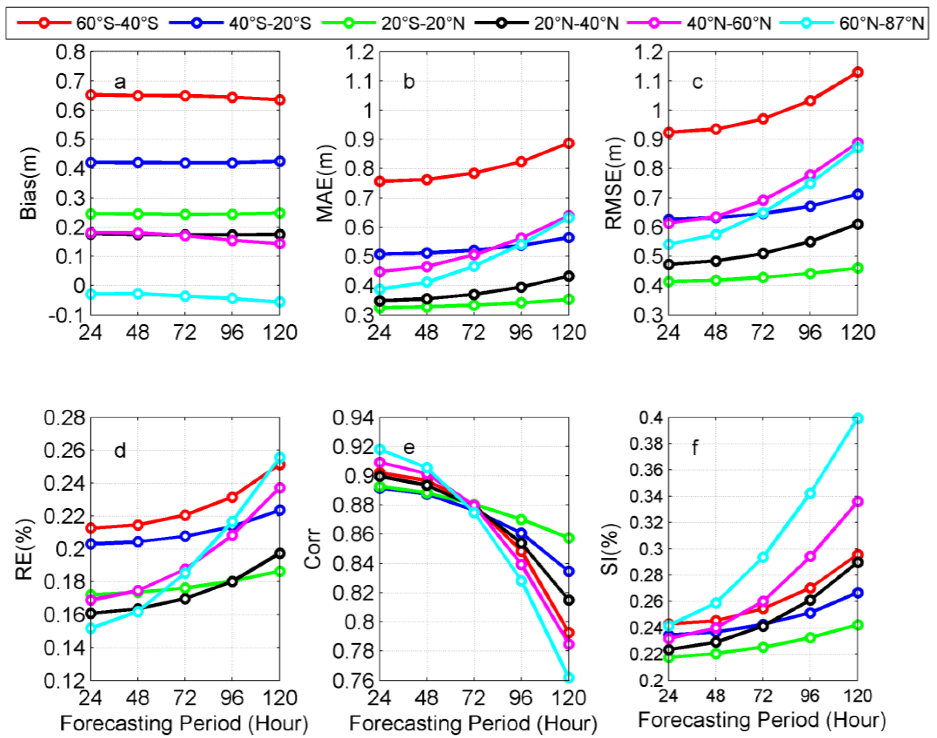 Remotesensing 16 03535 g014