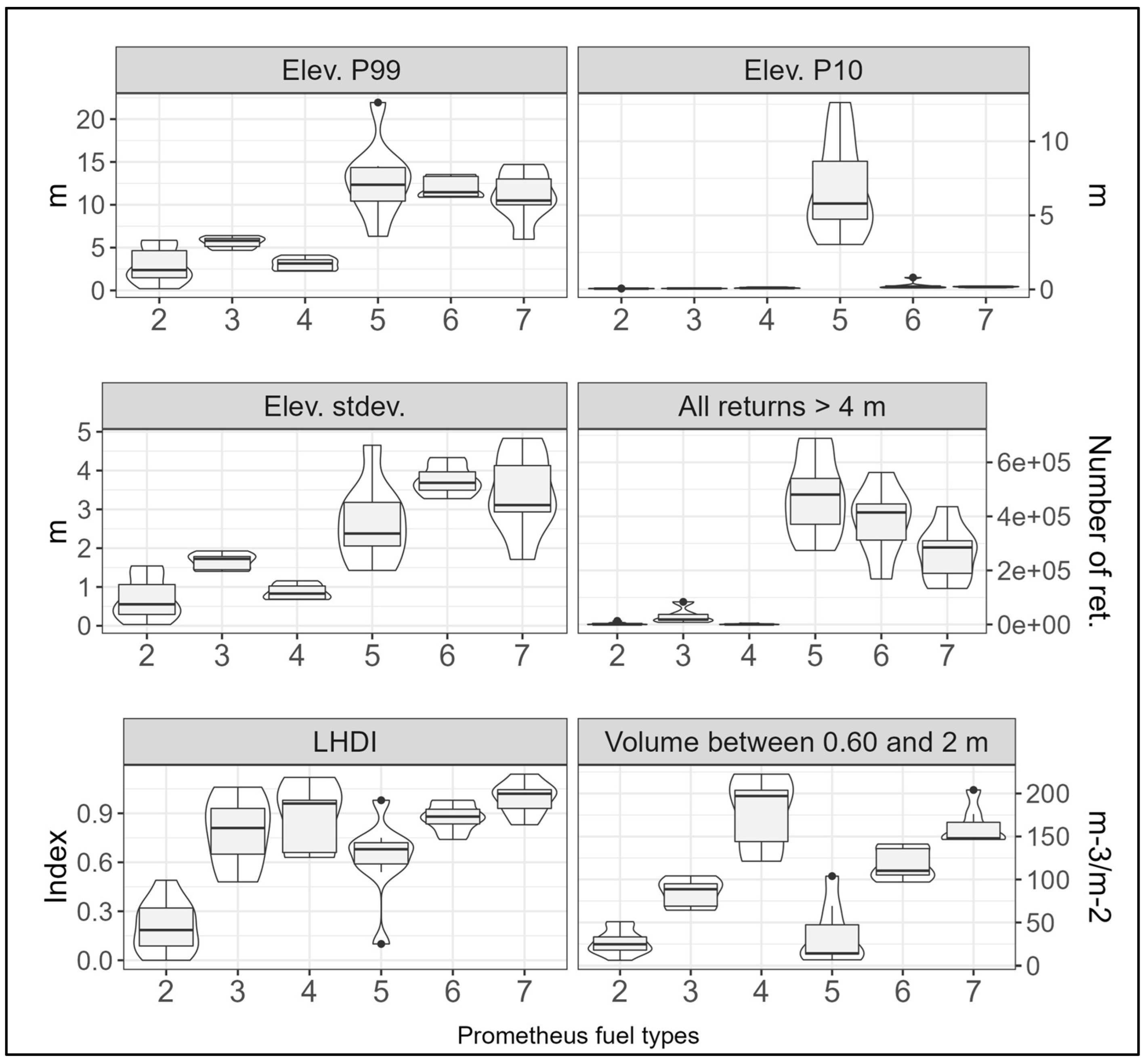 Remotesensing 16 03536 g007