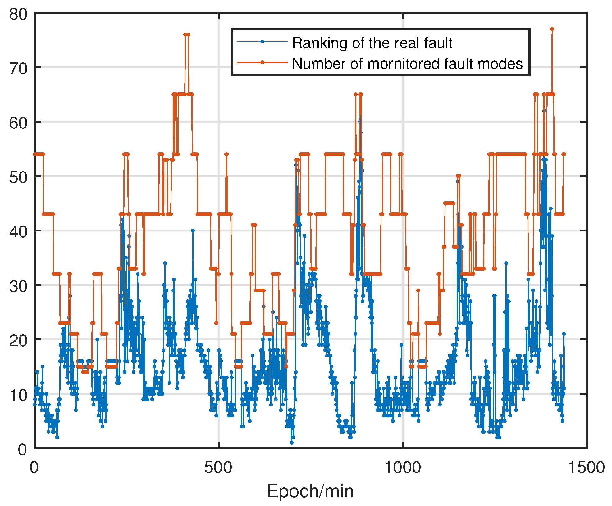 Remotesensing 16 03537 g002