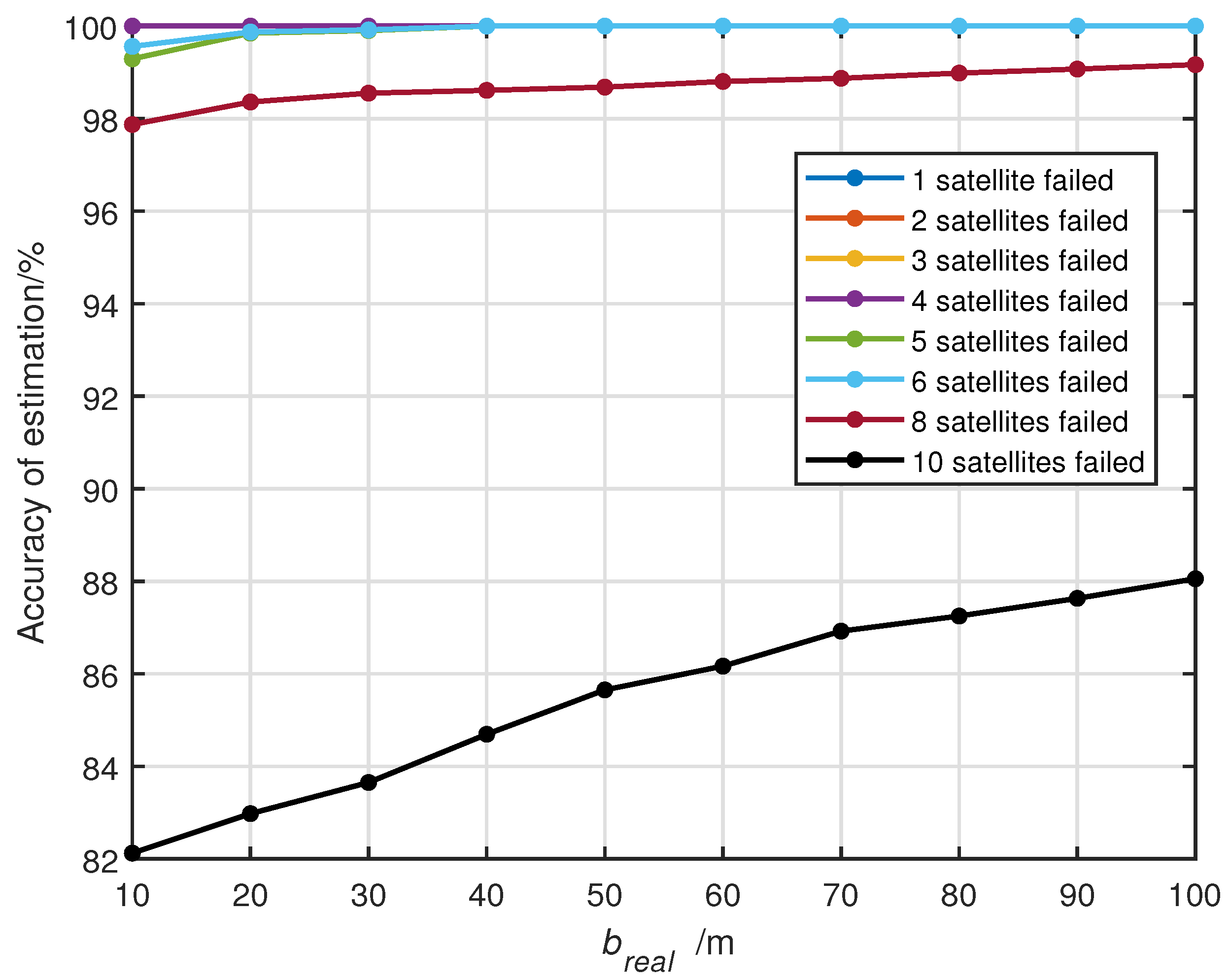Remotesensing 16 03537 g005