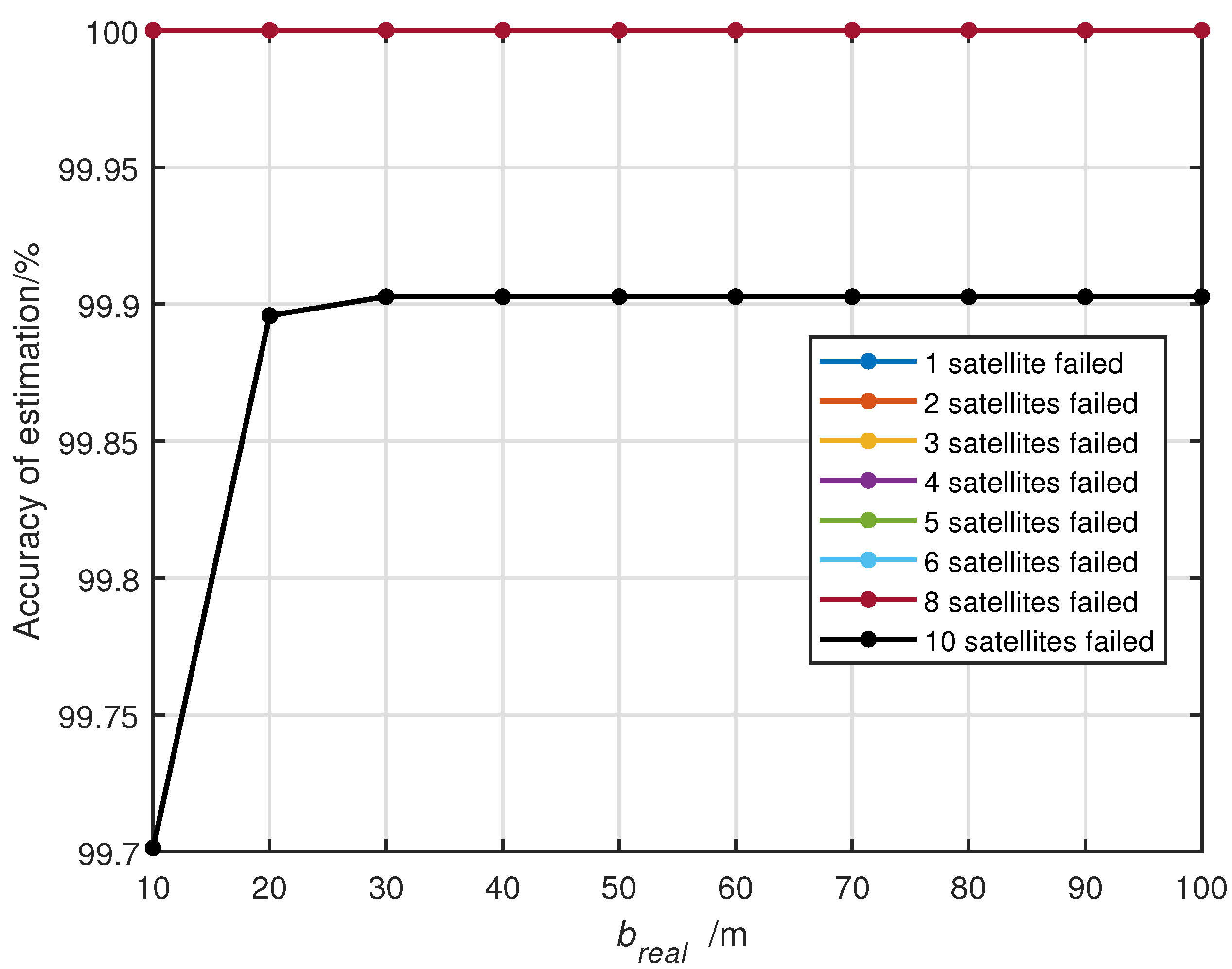 Remotesensing 16 03537 g006