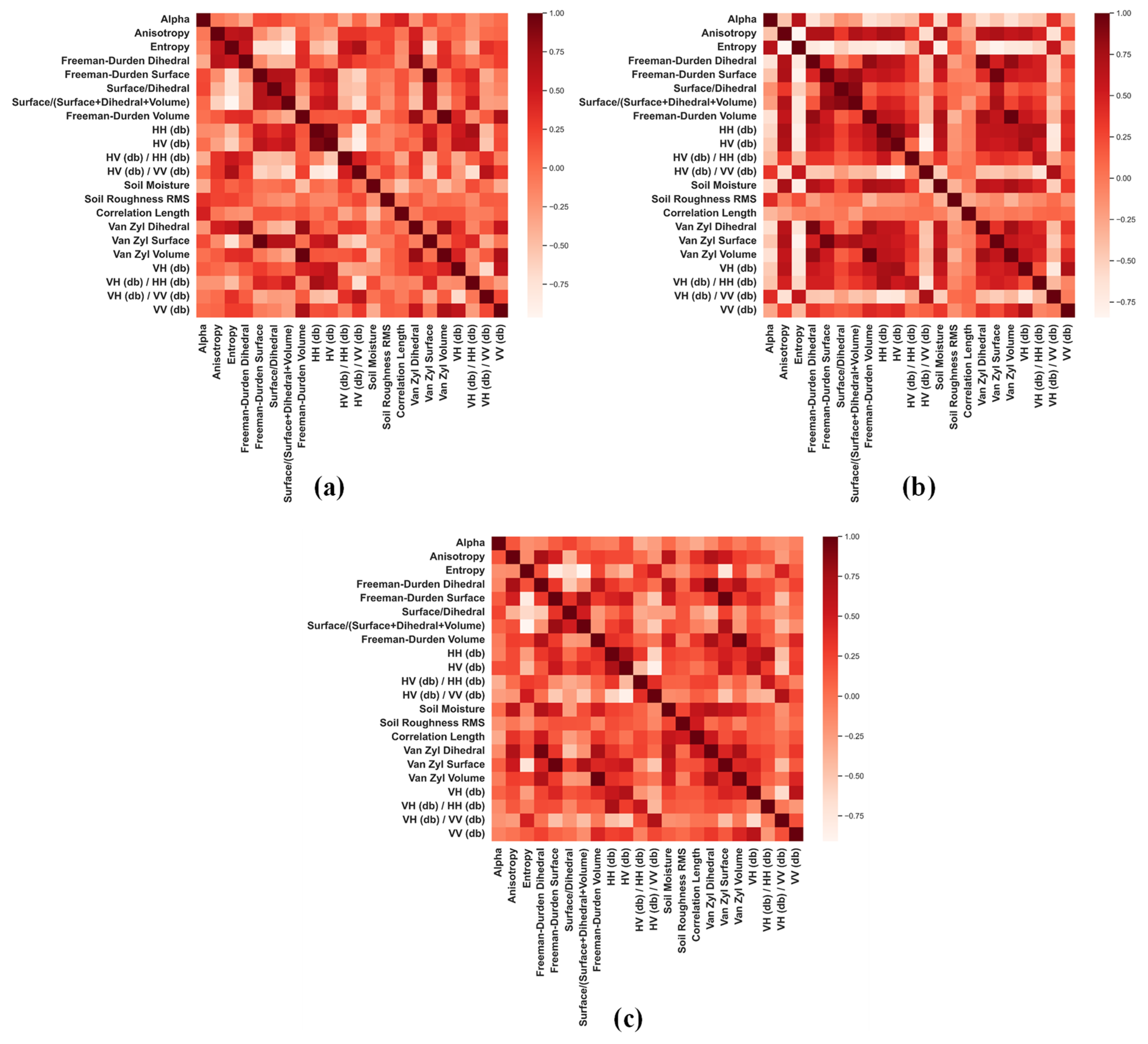 Remotesensing 16 03539 g003