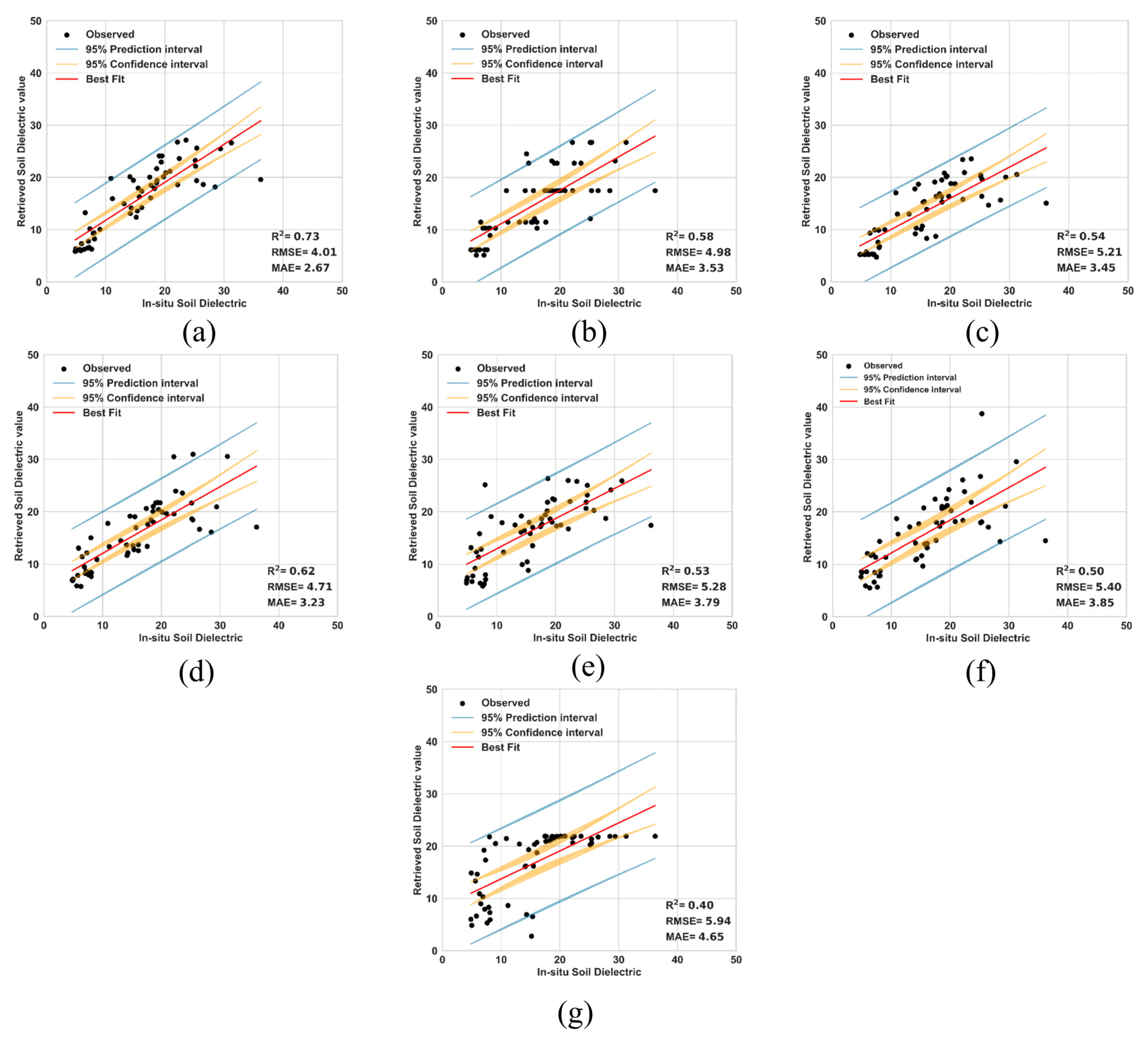 Remotesensing 16 03539 g005