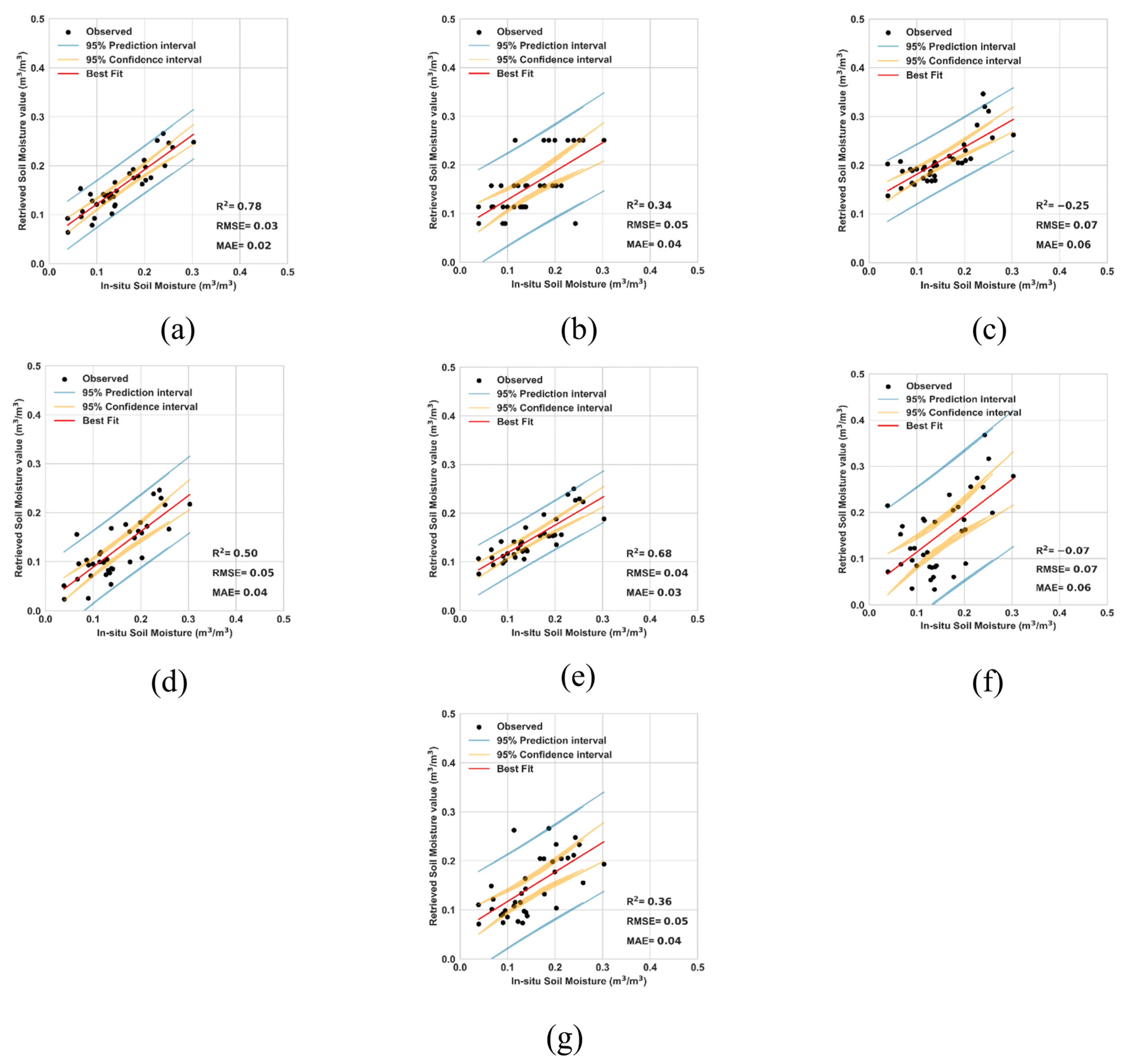 Remotesensing 16 03539 g009