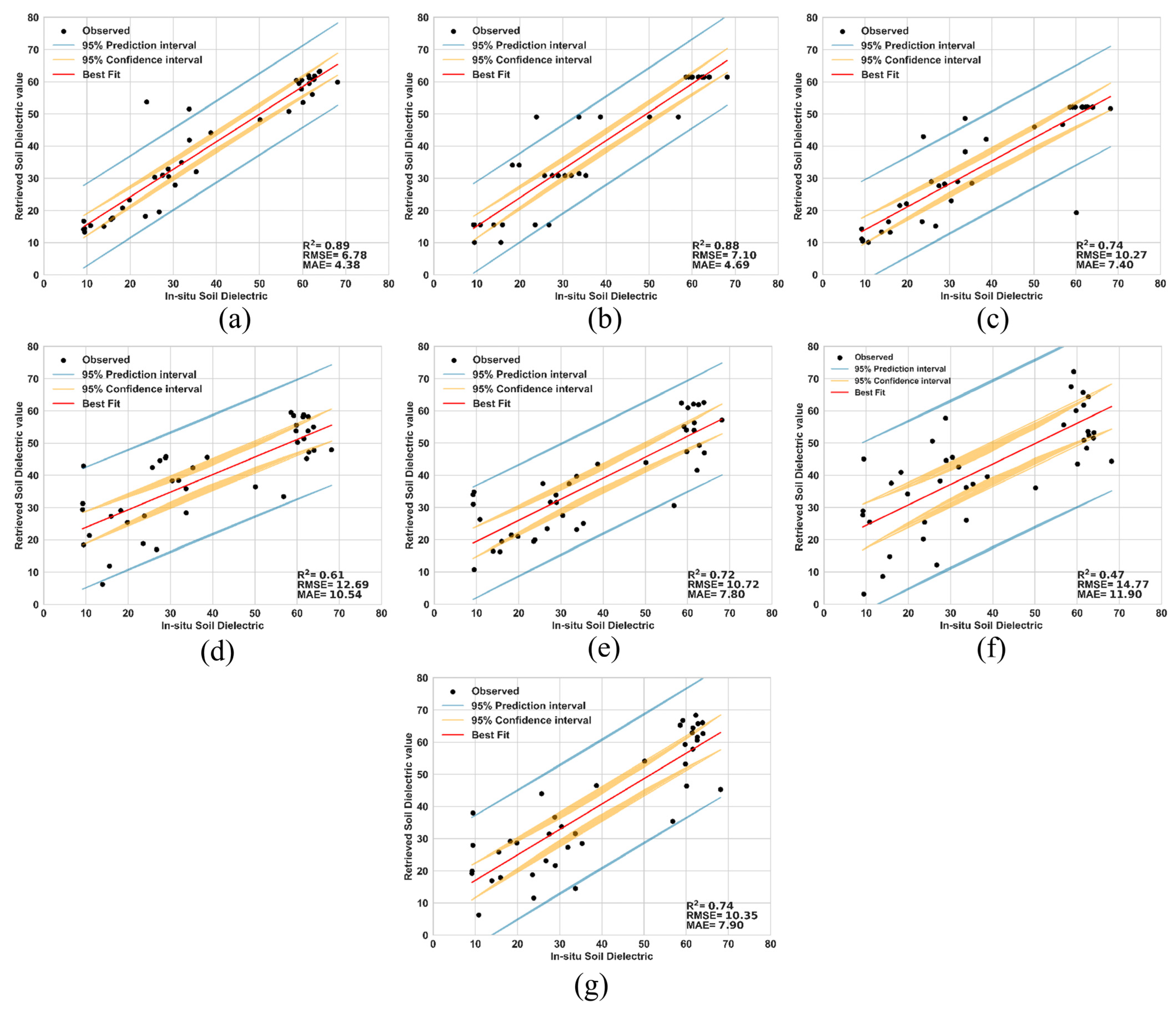 Remotesensing 16 03539 g010