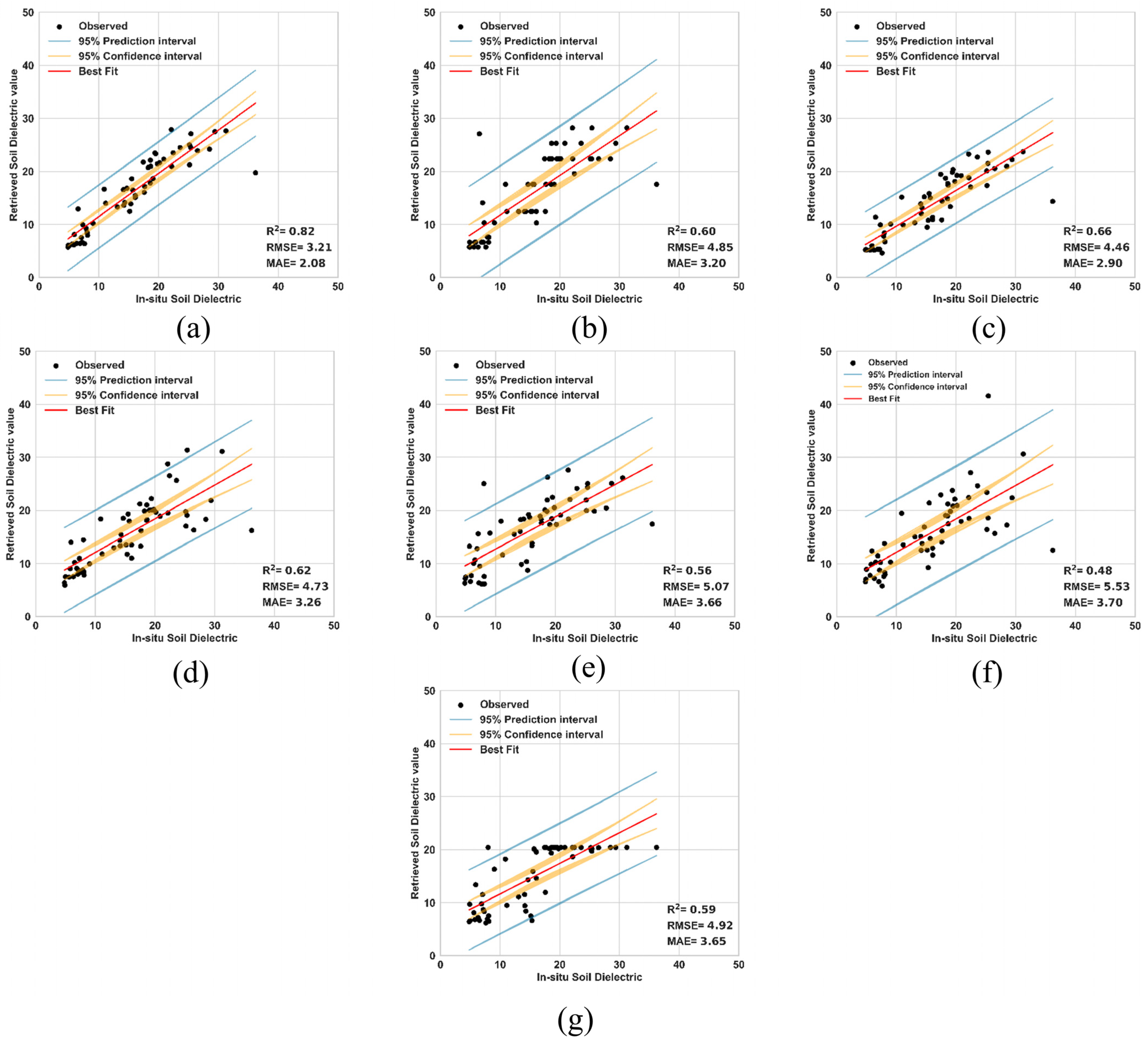 Remotesensing 16 03539 g011