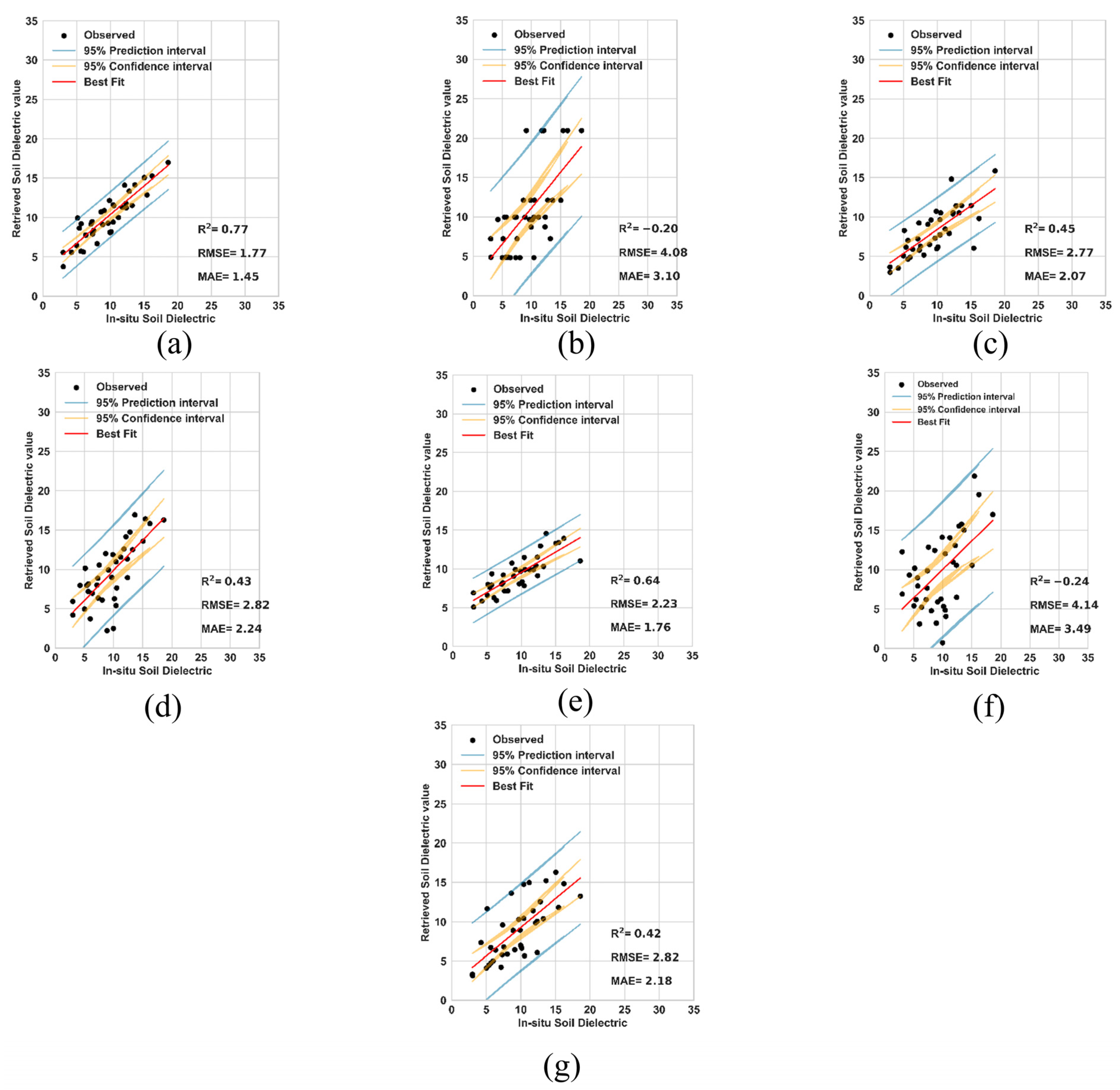 Remotesensing 16 03539 g012