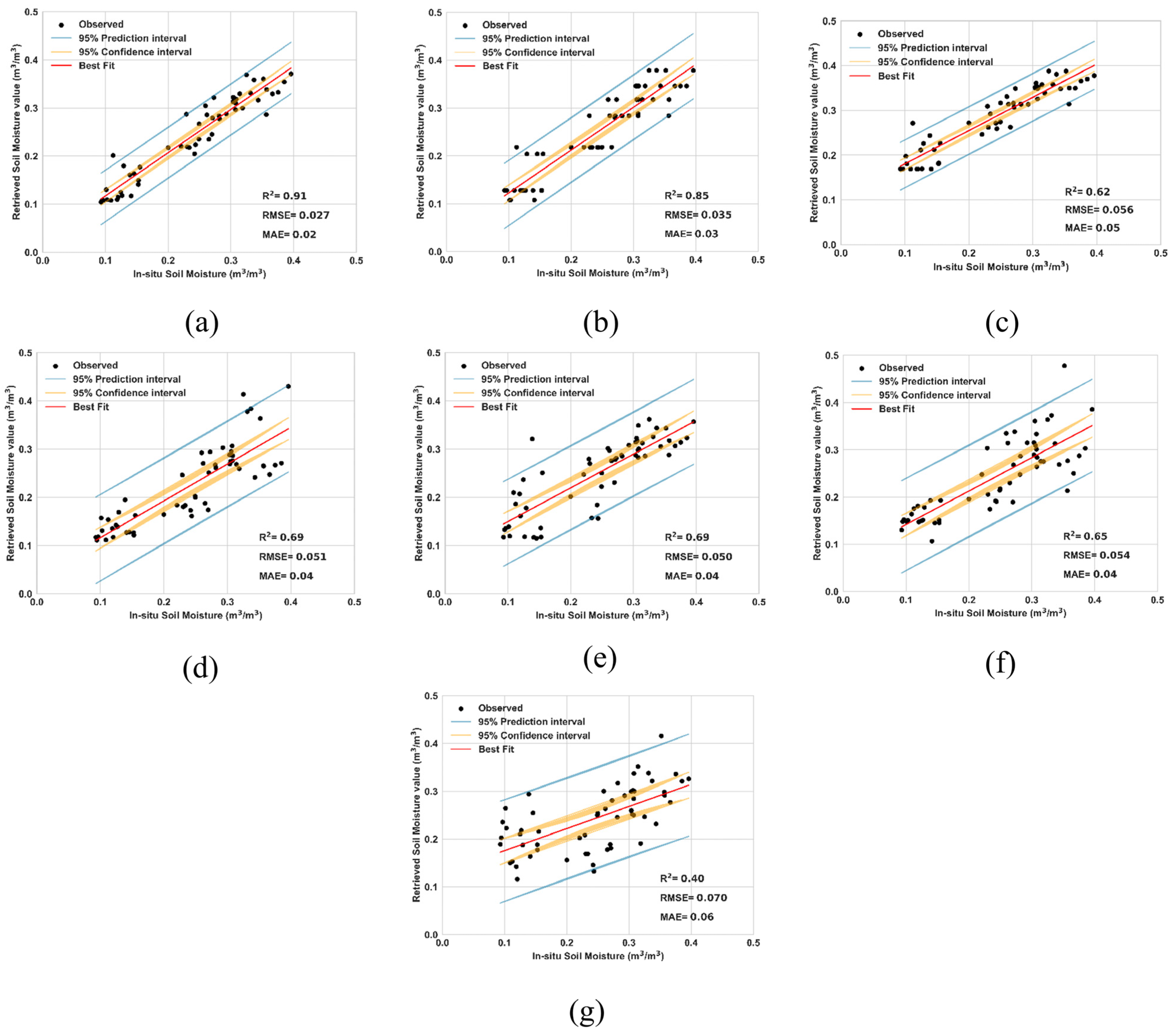 Remotesensing 16 03539 g014