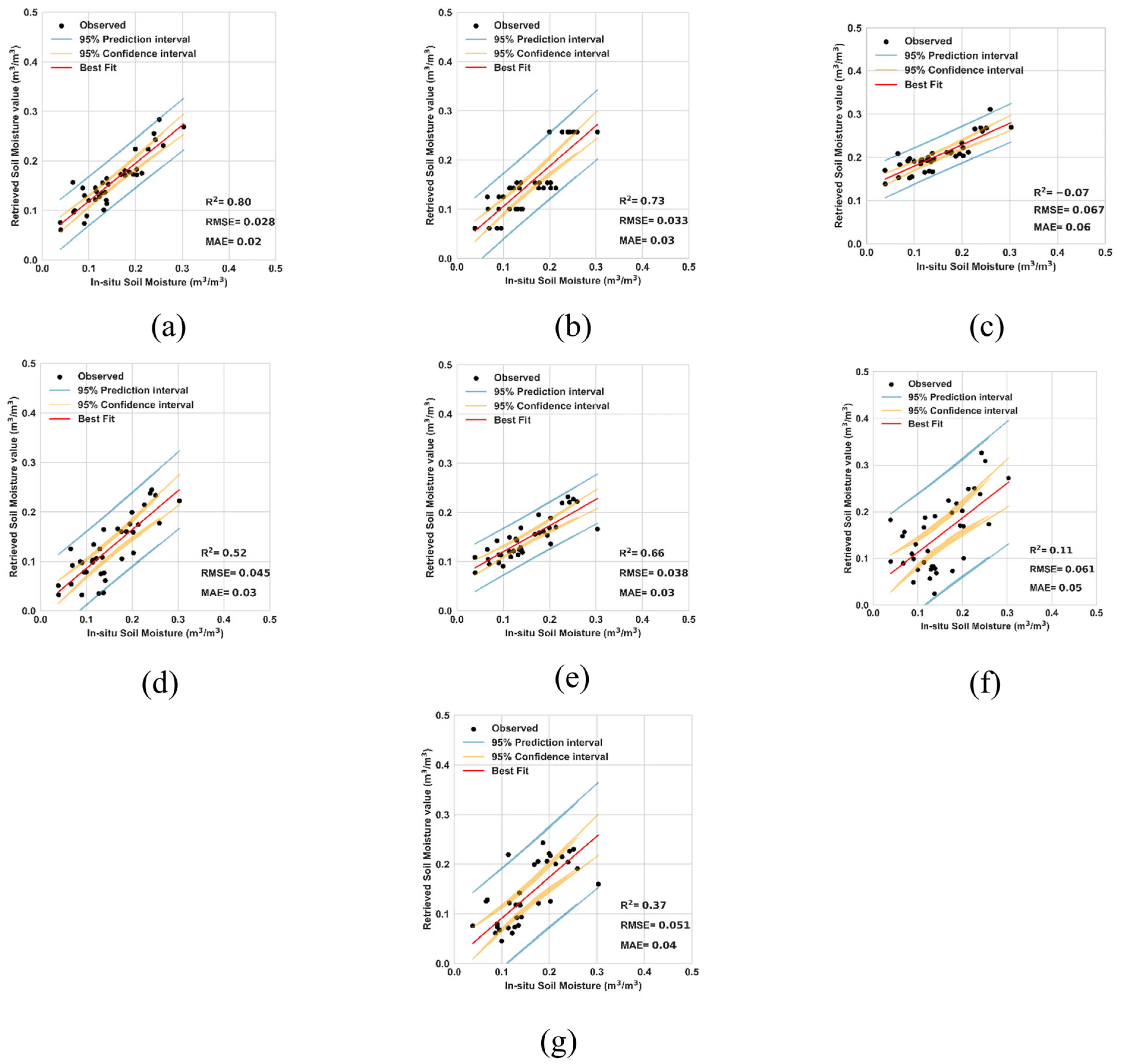 Remotesensing 16 03539 g015