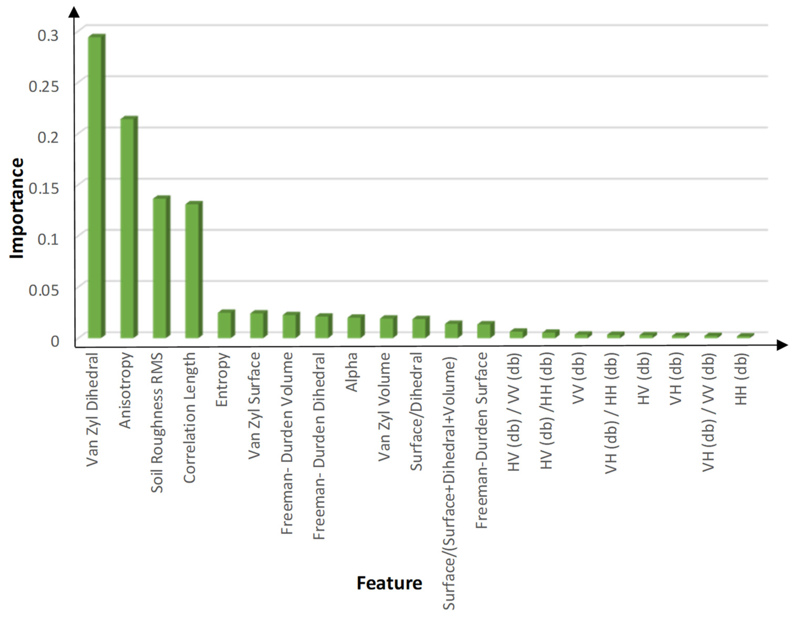 Remotesensing 16 03539 g016