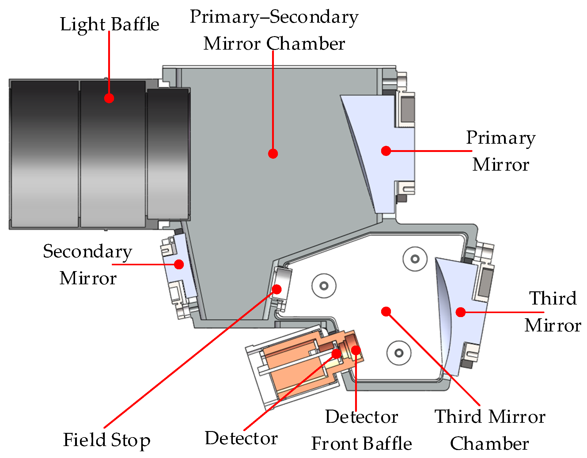 Remotesensing 16 03540 g011