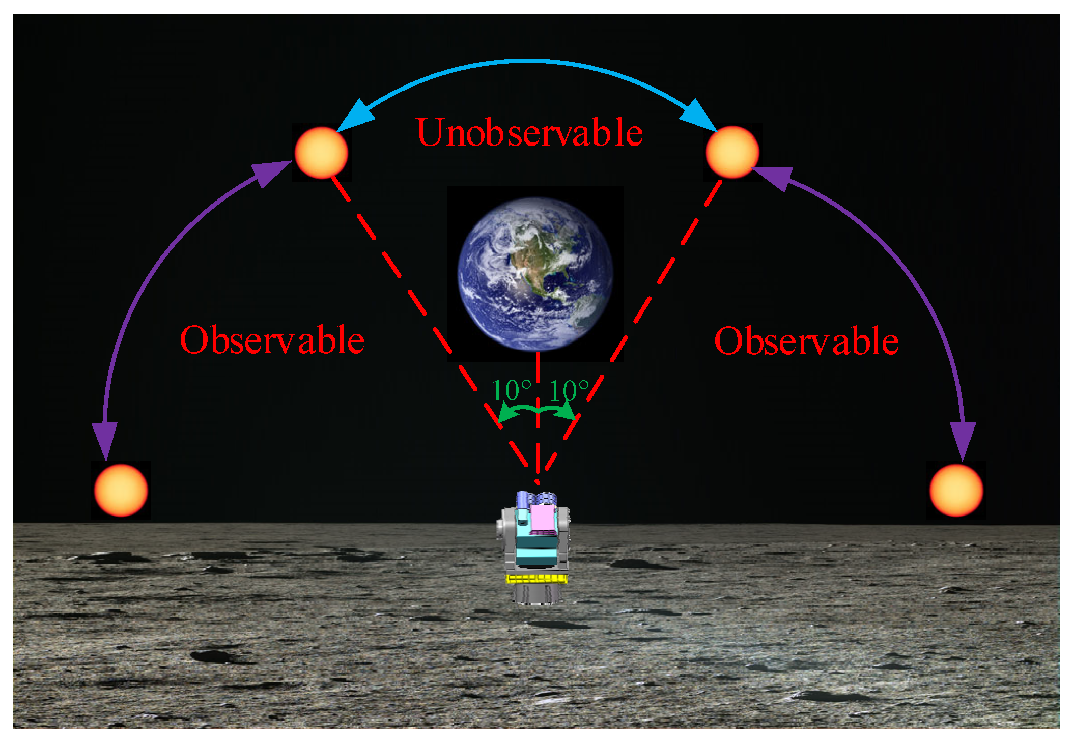 Remotesensing 16 03540 g013