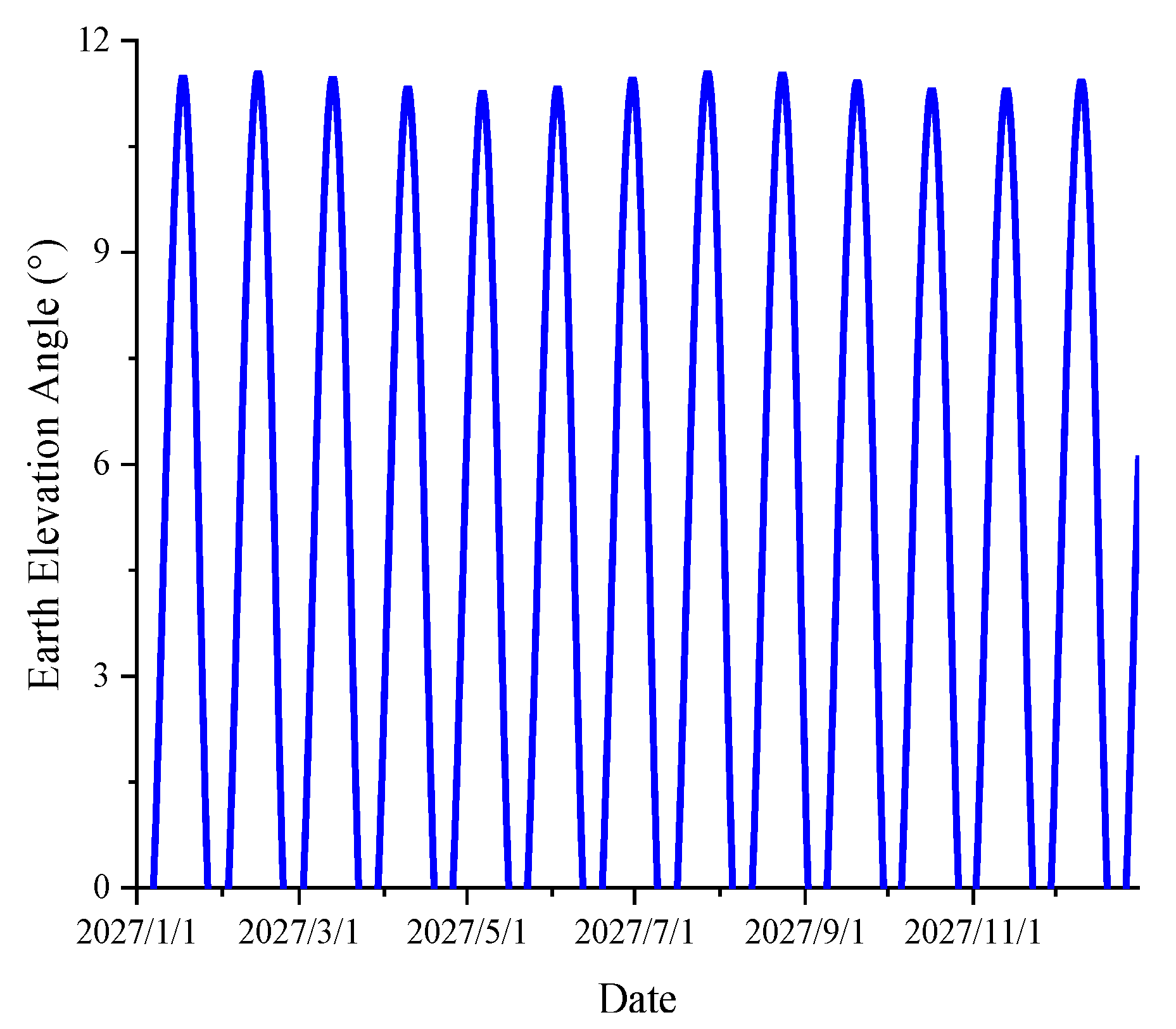Remotesensing 16 03540 g015