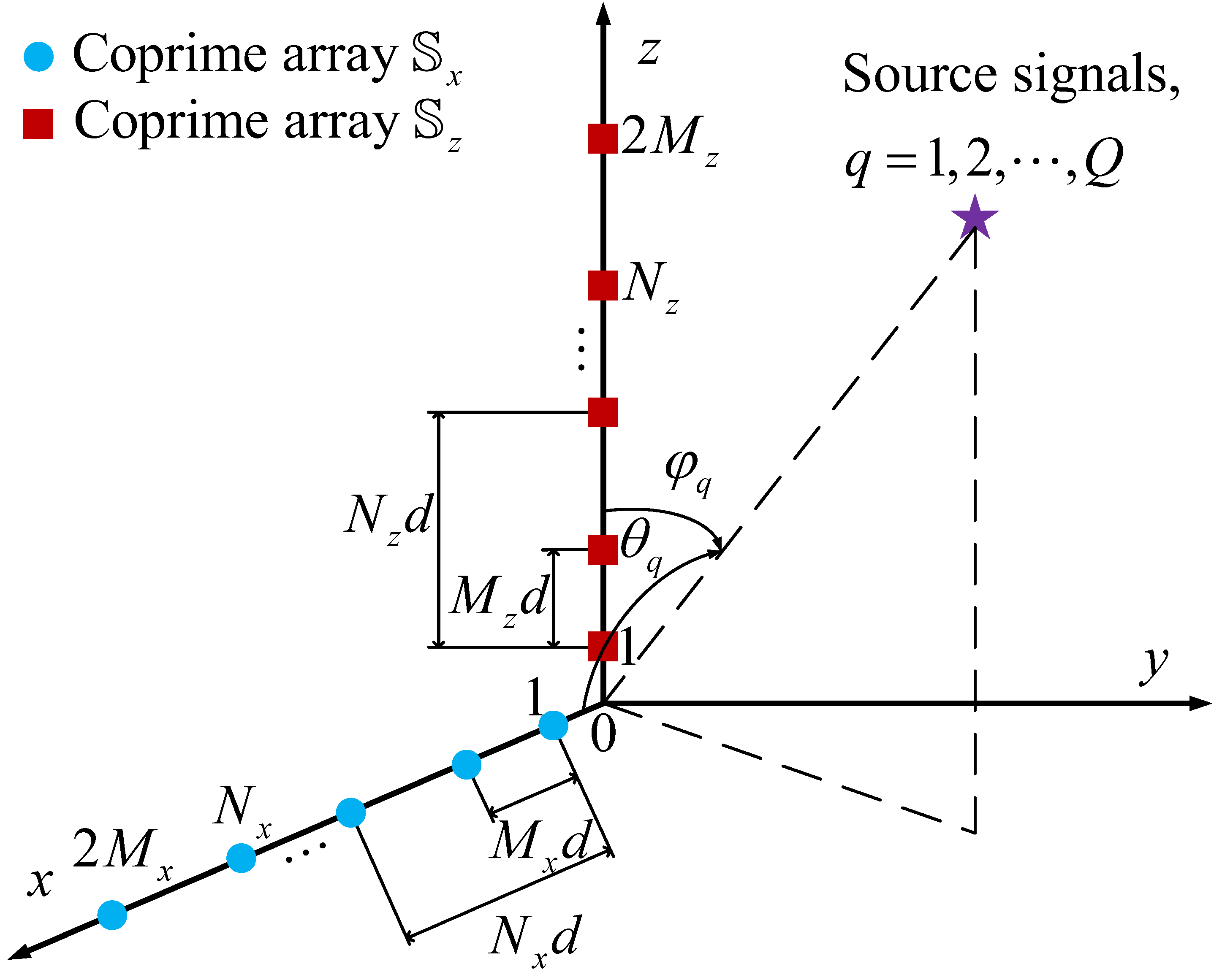 Remotesensing 16 03543 g001