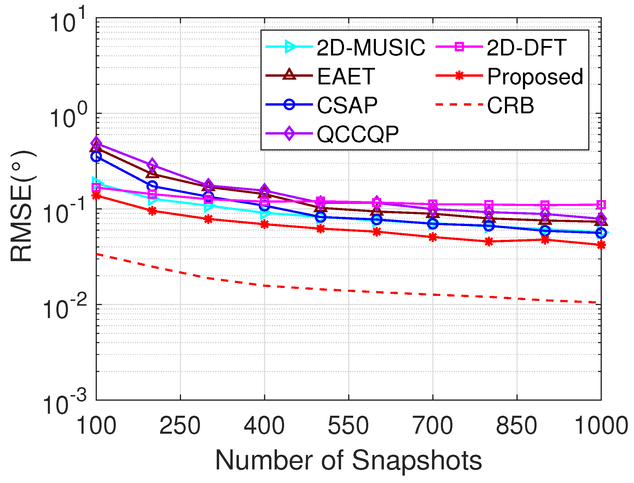 Remotesensing 16 03543 g003