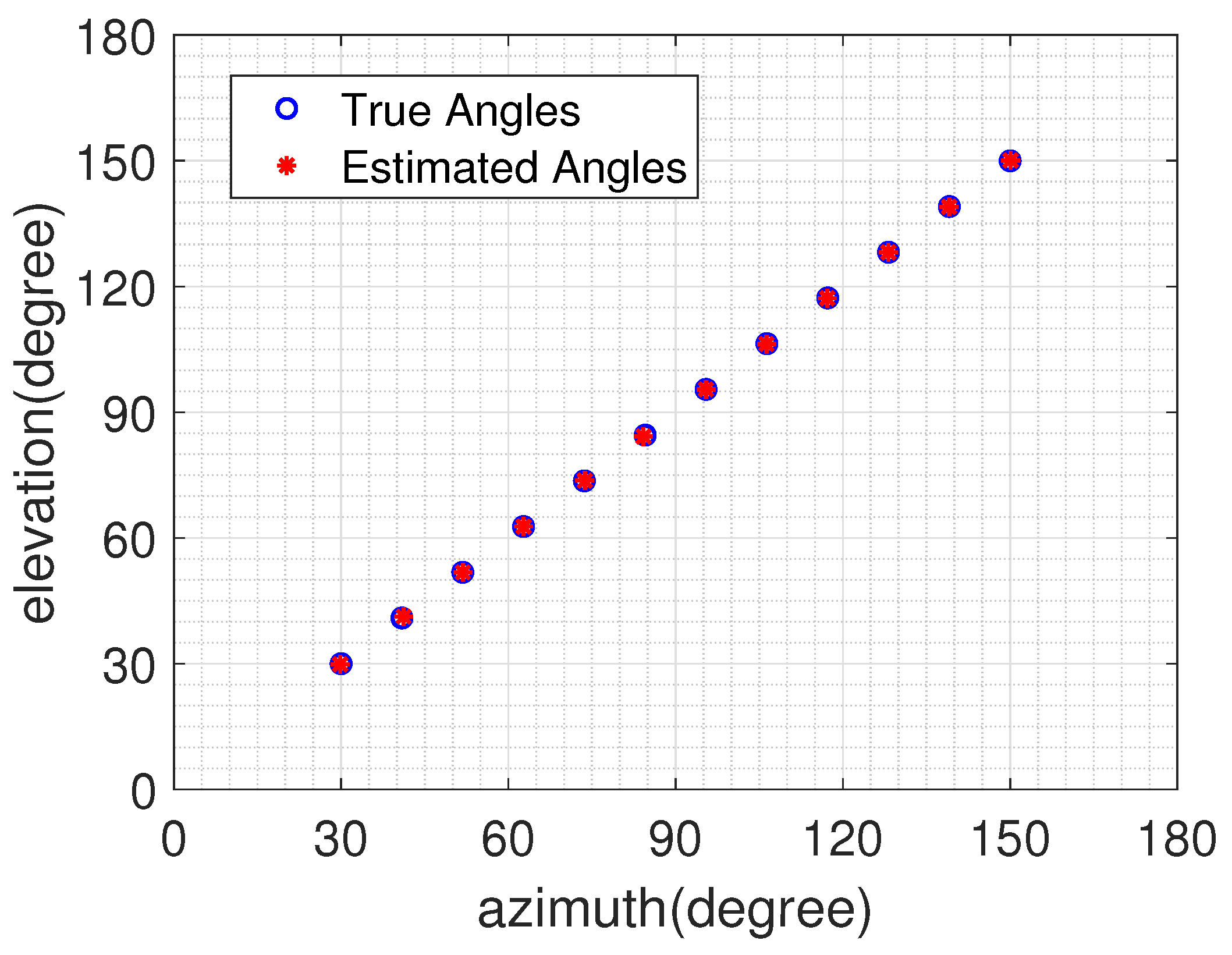 Remotesensing 16 03543 g004