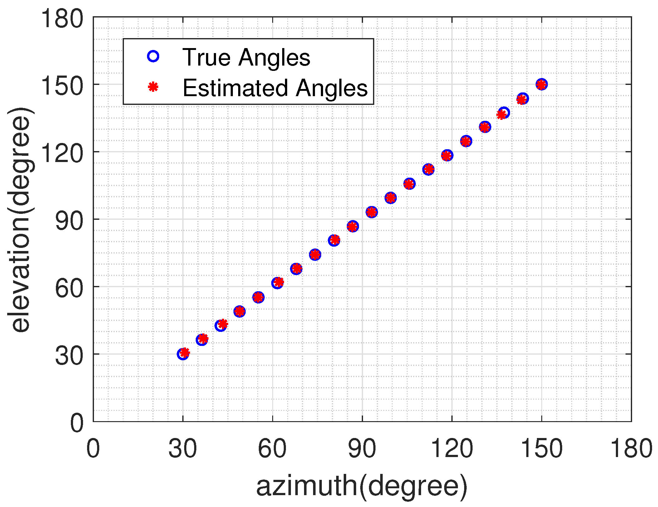 Remotesensing 16 03543 g005