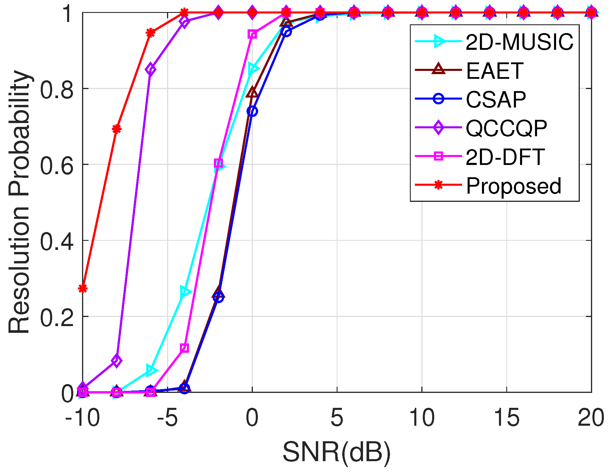 Remotesensing 16 03543 g006