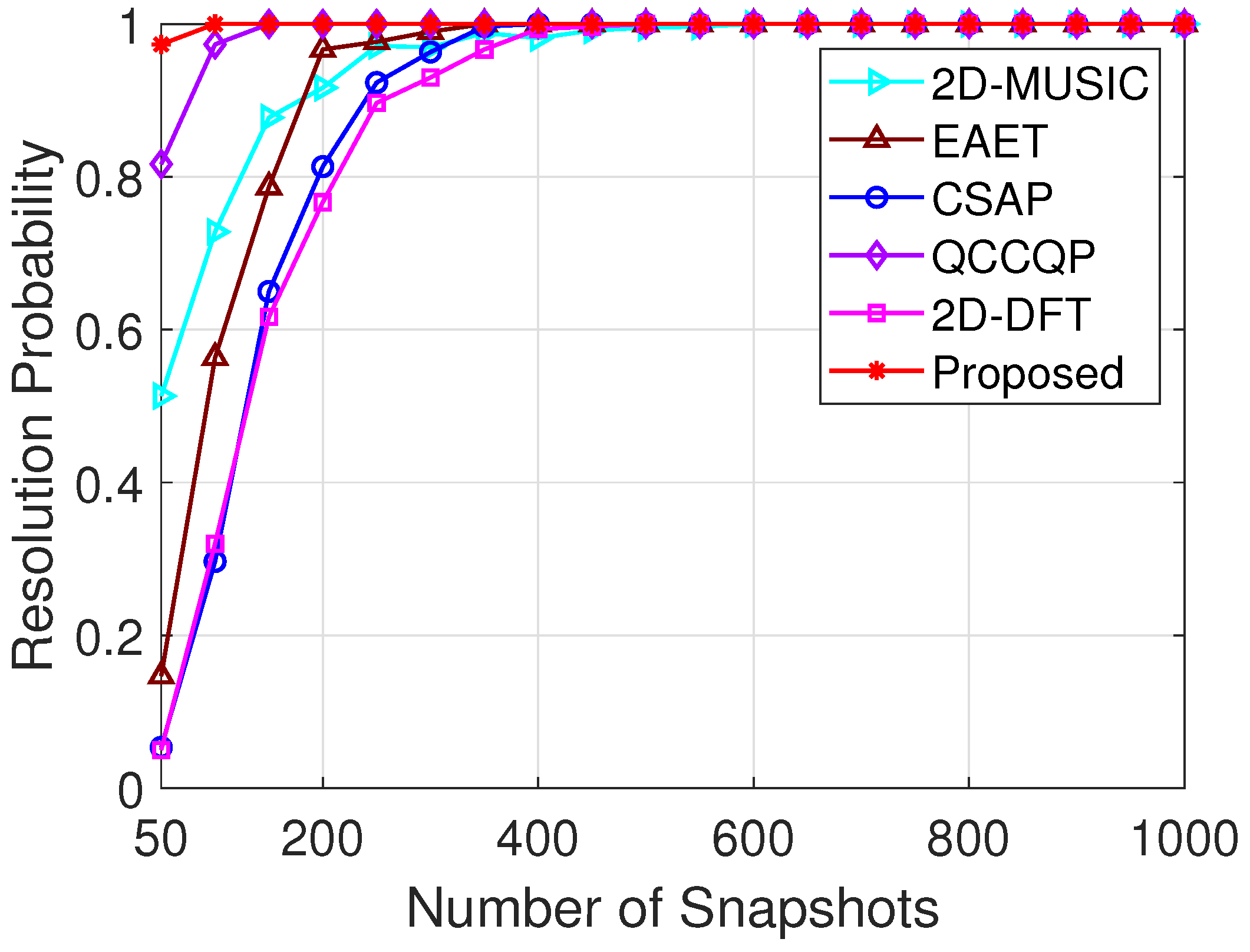 Remotesensing 16 03543 g007