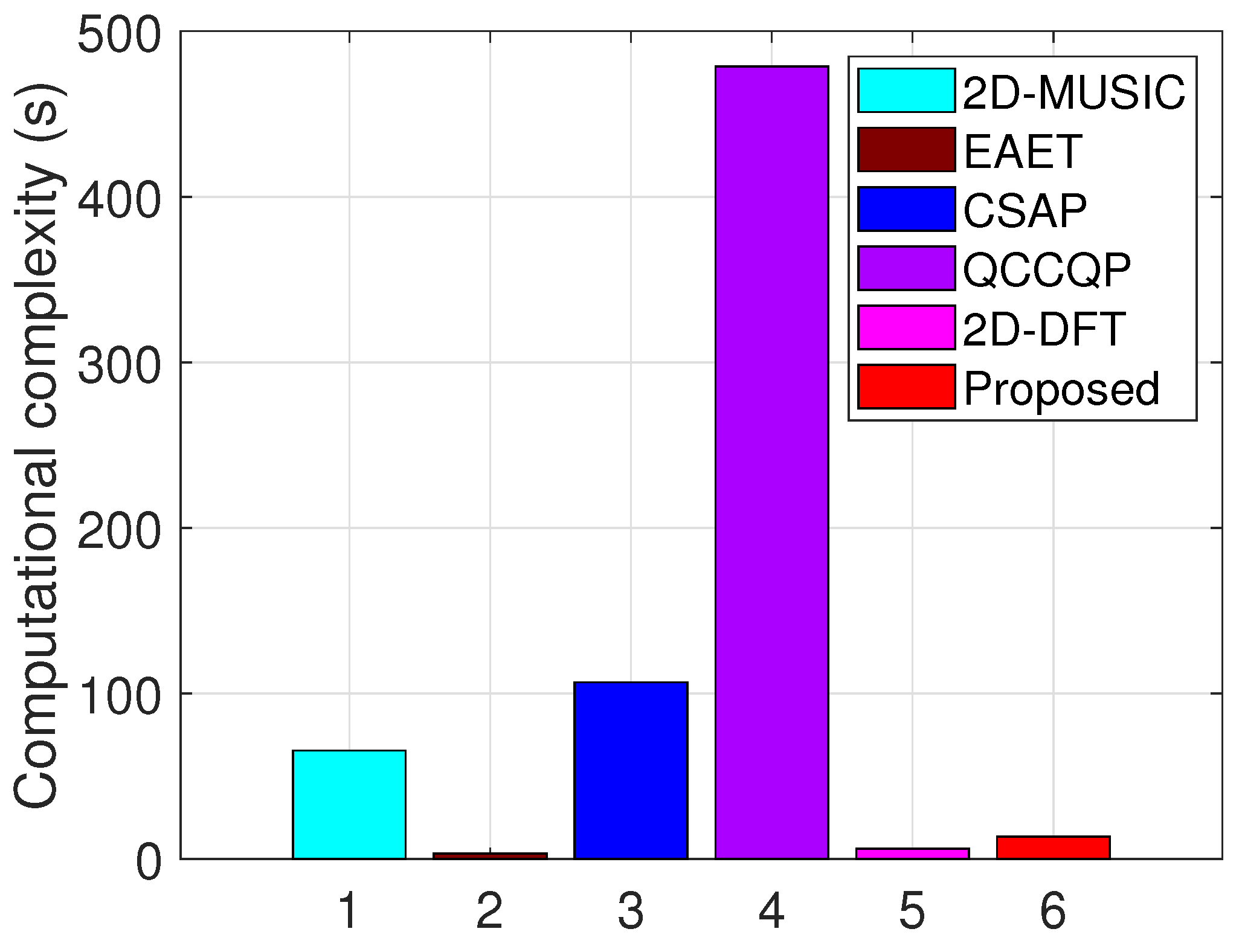 Remotesensing 16 03543 g008
