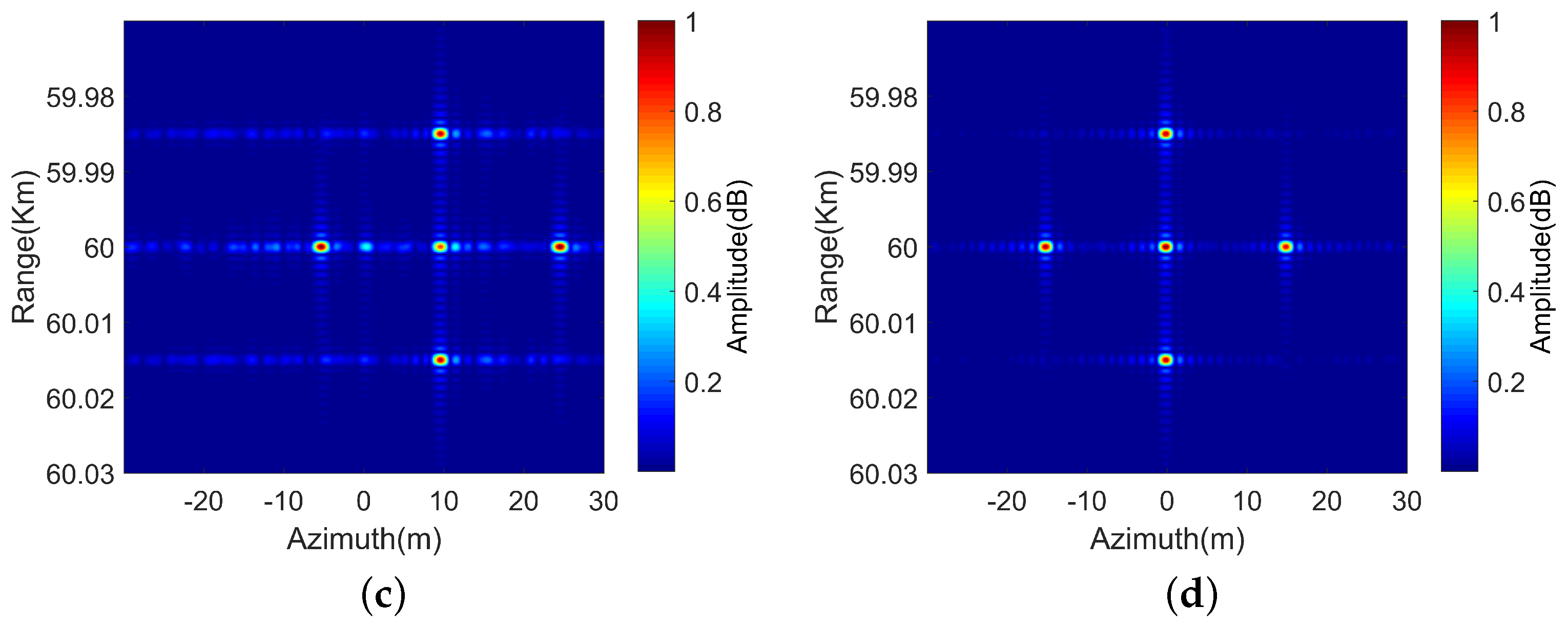Remotesensing 16 03544 g005b