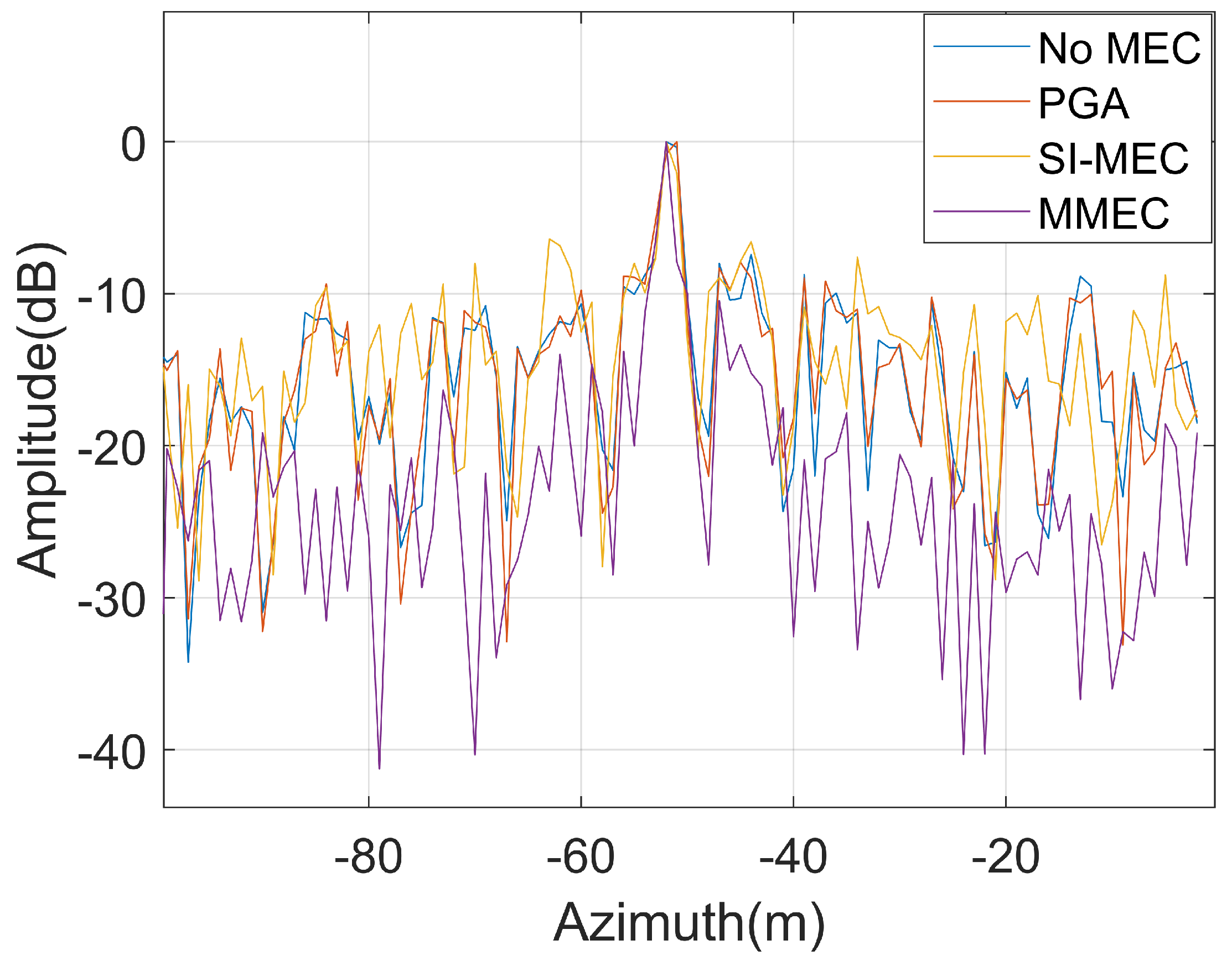 Remotesensing 16 03544 g008